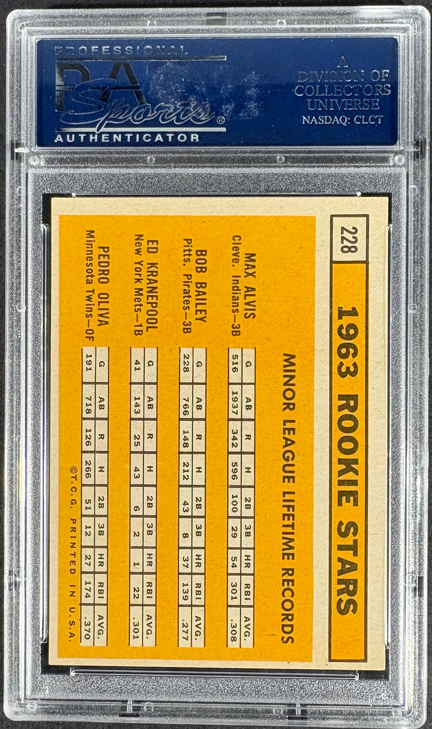 1963 Topps #228 Tony Oliva RC Rookie PSA 8 NM-MT High Grade