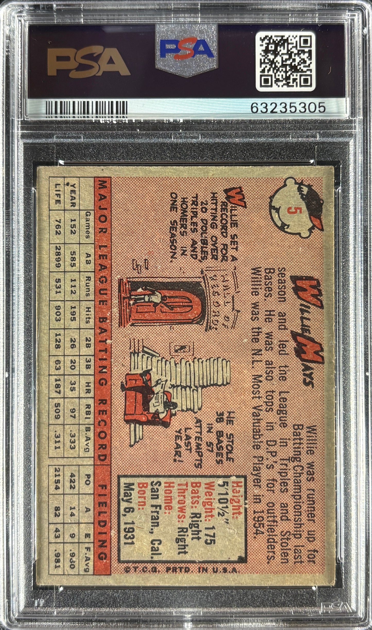 1958 Topps #5 Willie Mays PSA 2 GD Nice Eye Appeal New Label