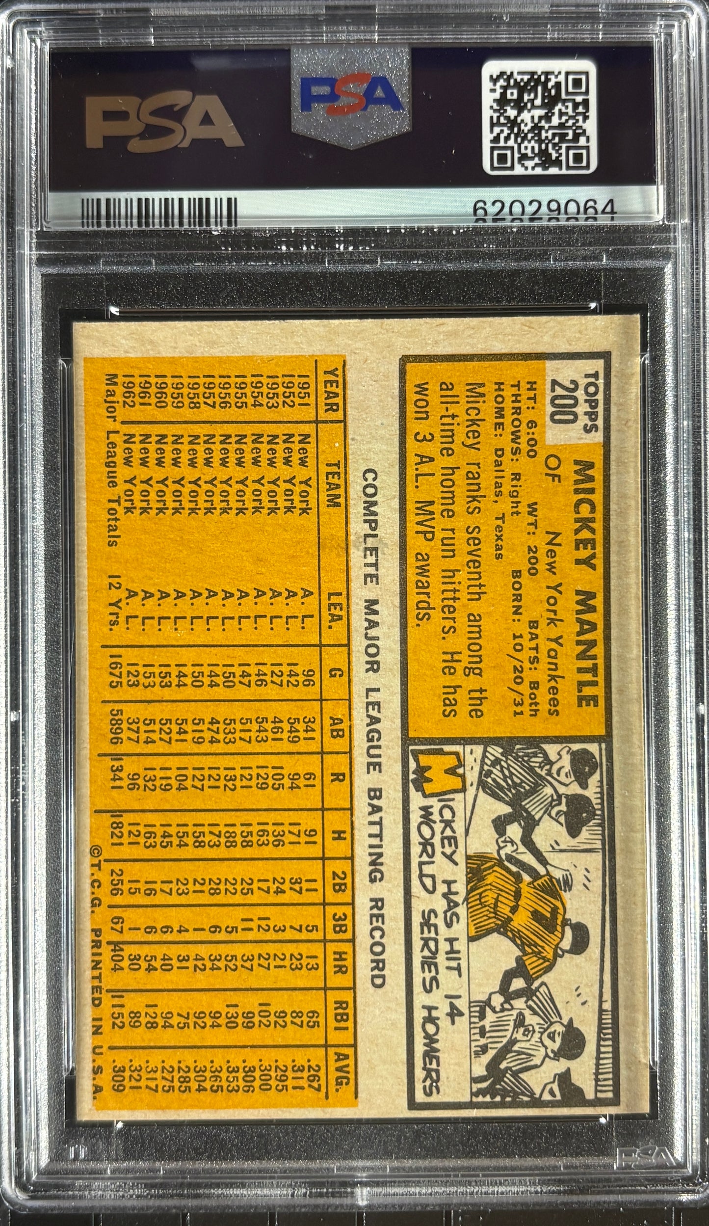 1963 Topps #200 Mickey Mantle PSA 6 EX-MT Sharp New Label
