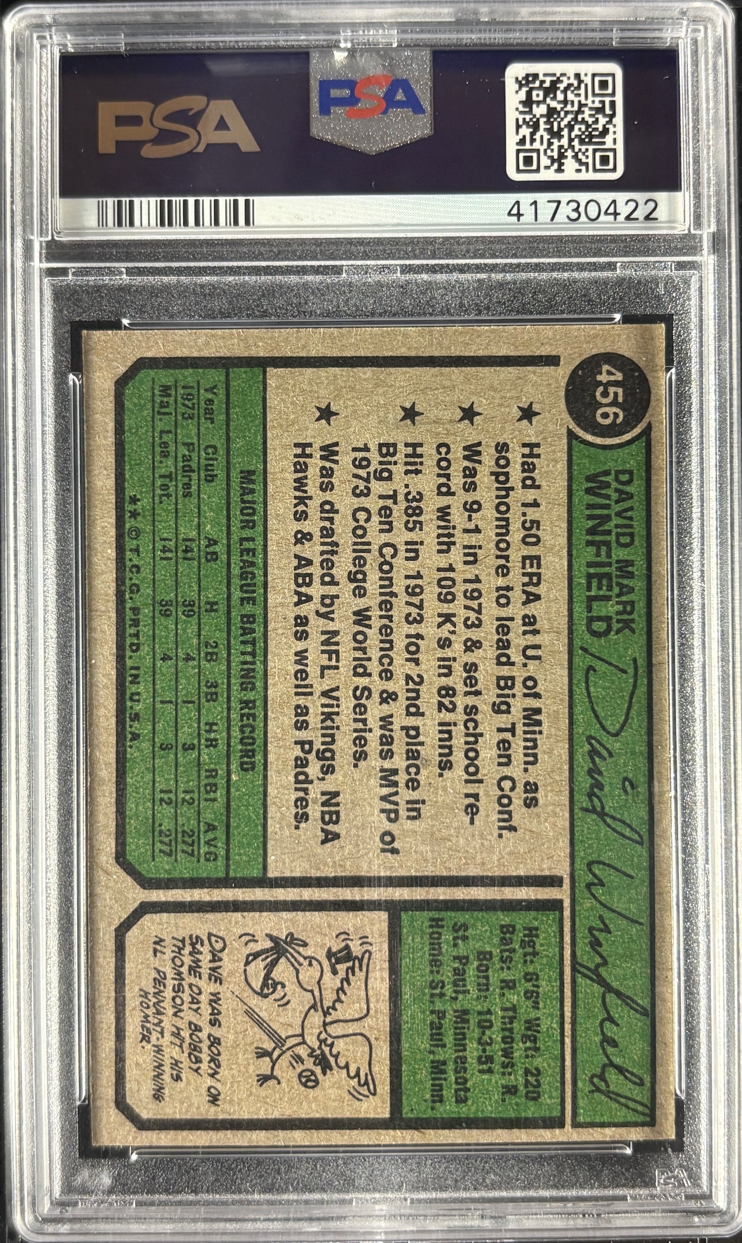 1974 Topps #456 Dave Winfield RC Rookie PSA 7/10 New Label