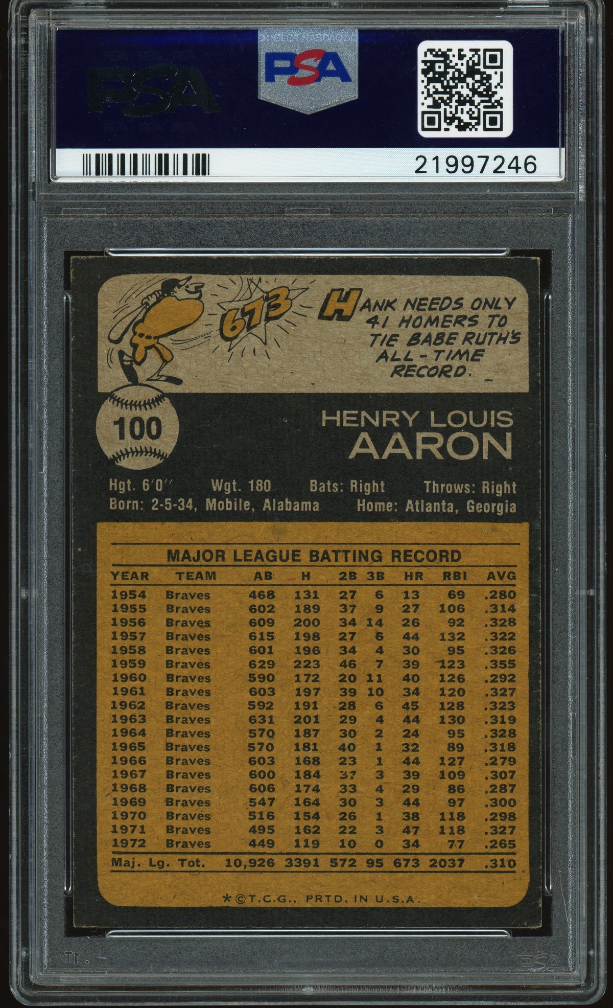 1973 Topps #100 Hank Aaron PSA 8 NM-MT High Grade New Label