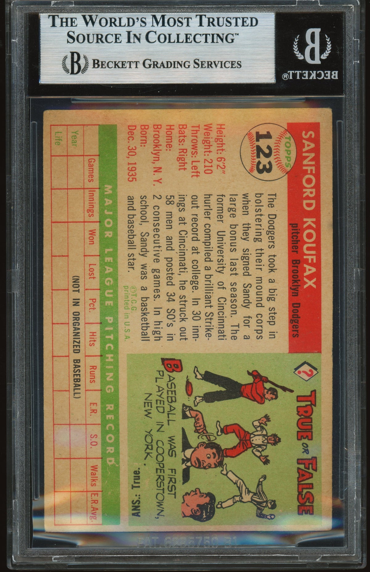 1955 Topps #123 Sandy Koufax RC Rookie BGS 5.5 EX+