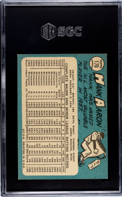 1965 Topps #170 Hank Aaron SGC 5 EX Sharp