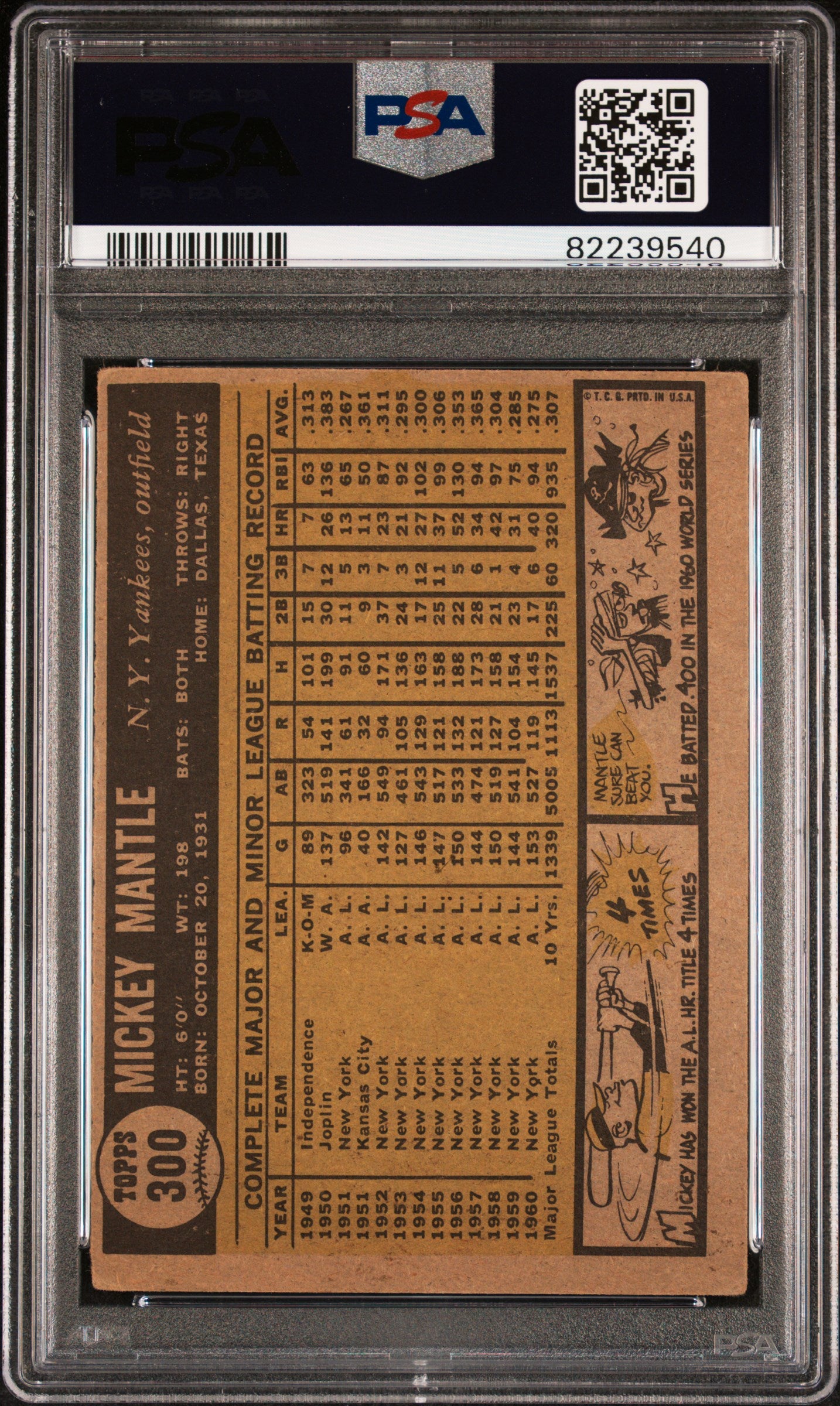 1961 Topps #300 Mickey Mantle PSA 3 VG New Label