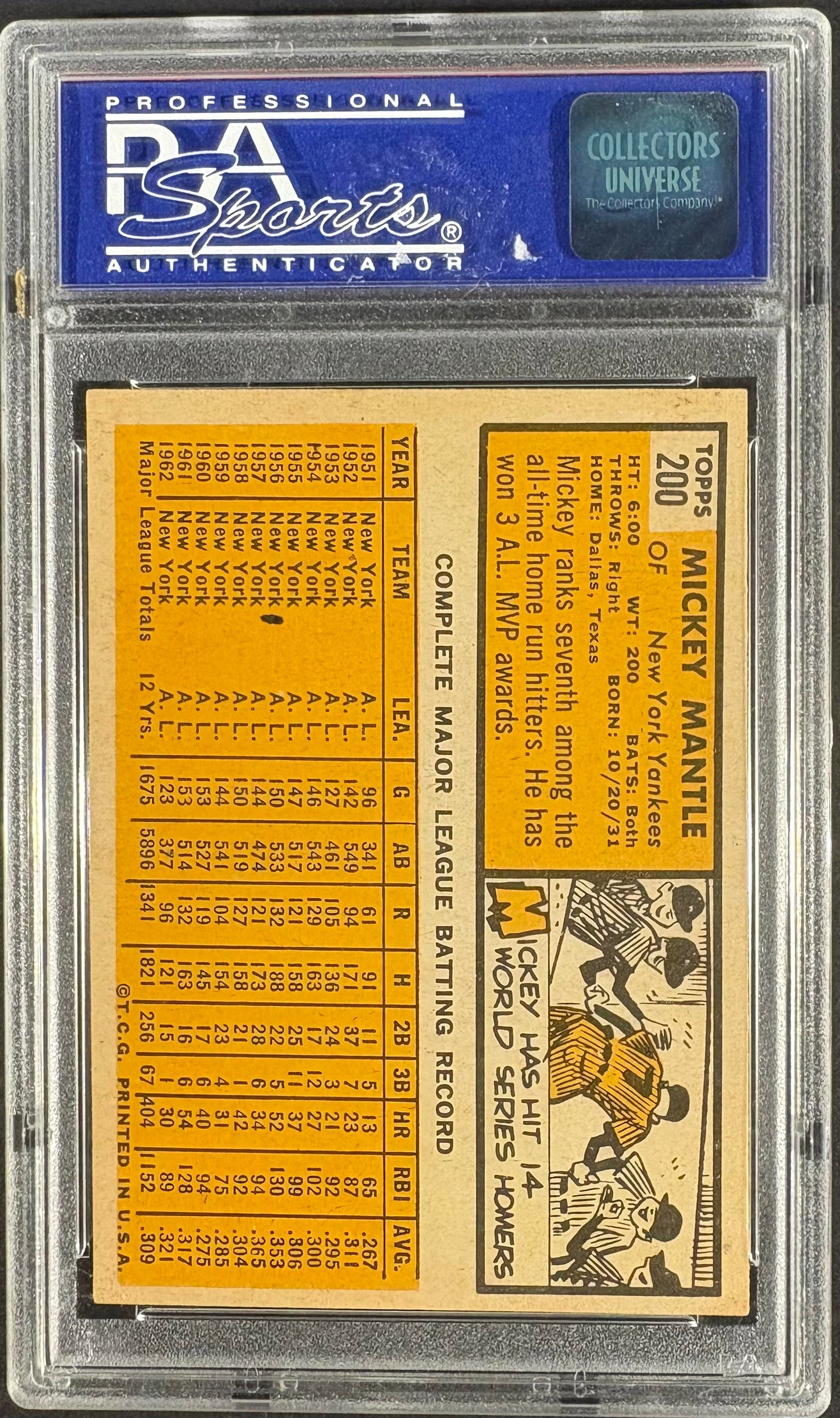 1963 Topps #200 Mickey Mantle PSA 5 EX