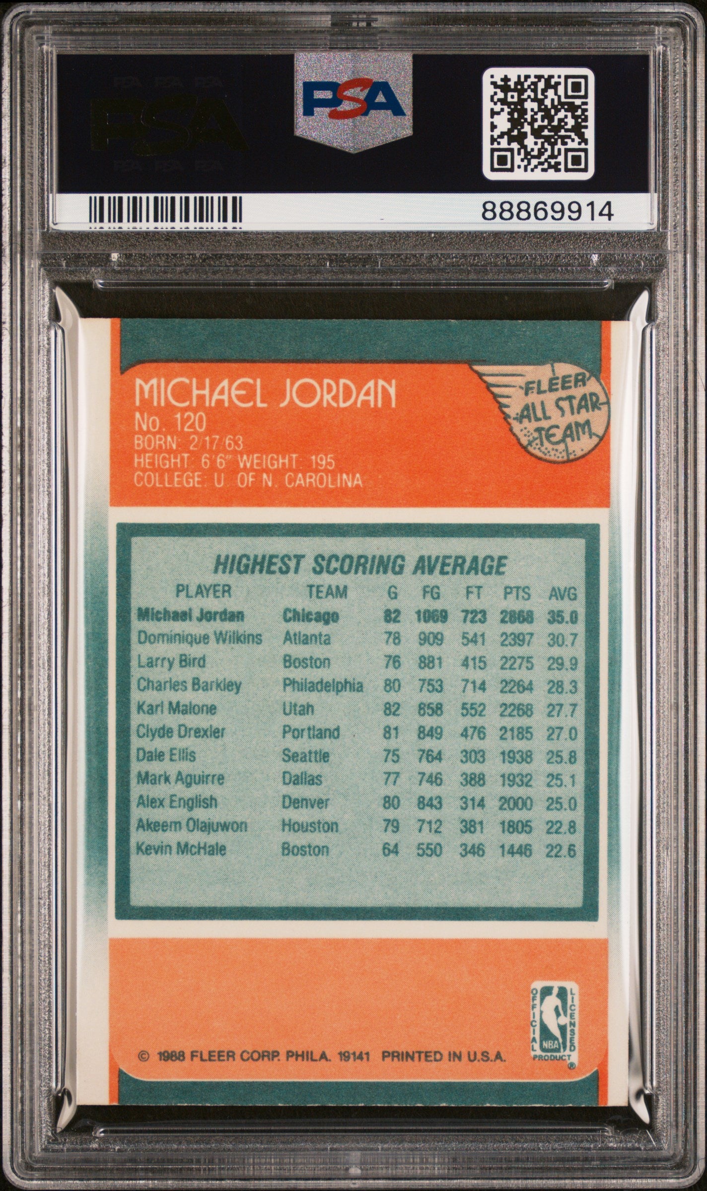 1988 Fleer #120 Michael Jordan All-Star PSA 9 MINT New Label