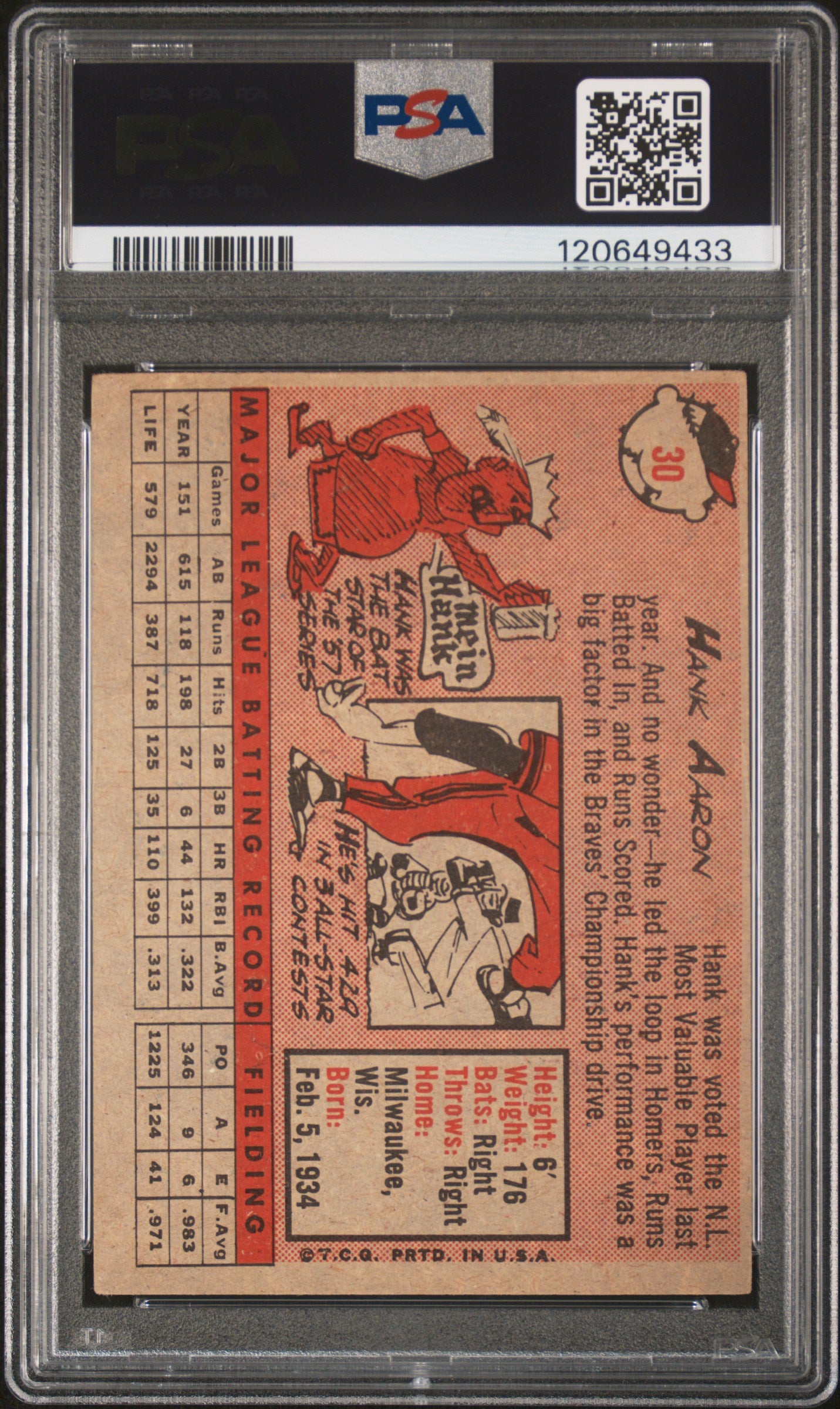 1958 Topps #30 Hank Aaron White Name PSA 3 VG Nice Color New Label