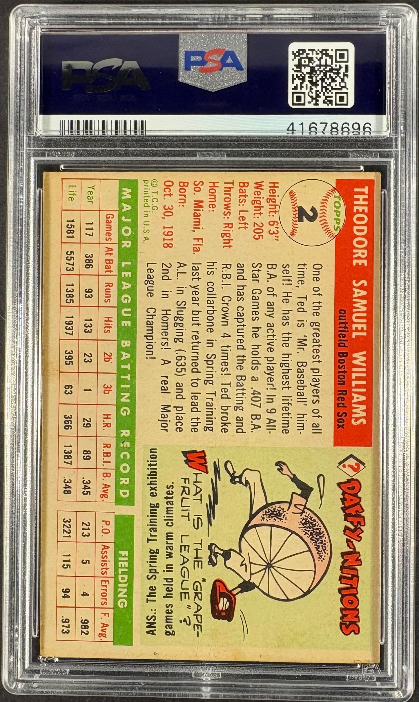 1955 Topps #2 Ted Williams PSA 4 VG-EX New Label