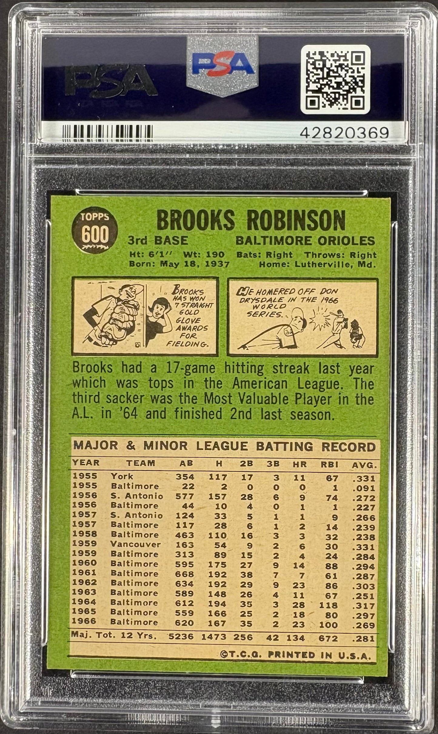 1967 Topps #600 Brooks Robinson PSA 7 NM Near Mint New Label