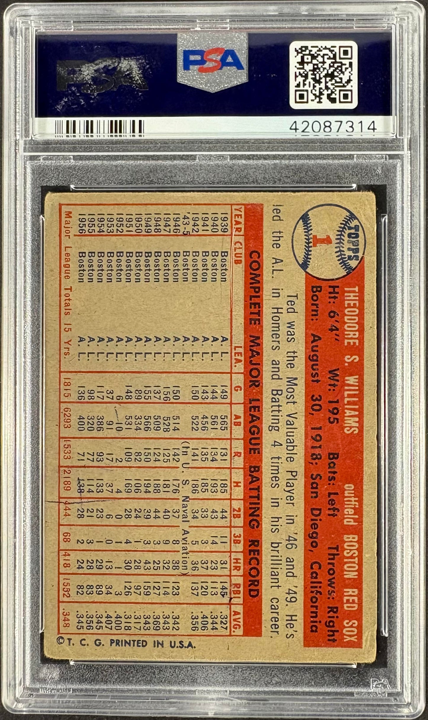 1957 Topps #1 Ted Williams PSA 2 mk Well Centered New Label