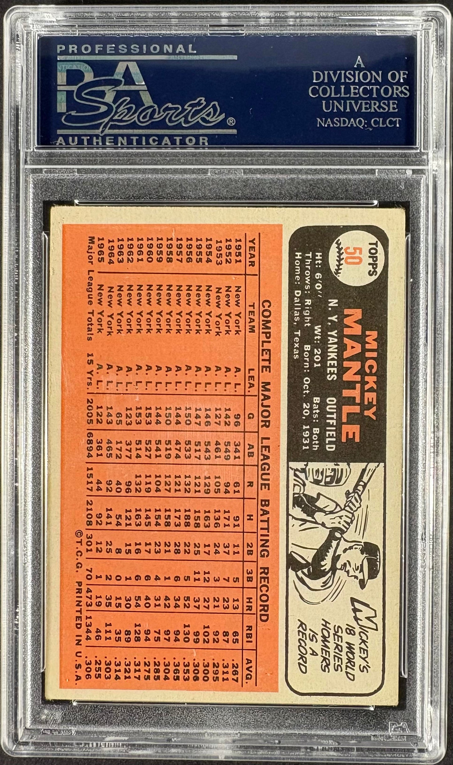 1966 Topps #50 Mickey Mantle PSA Authentic Well Centered AUTO Autographed