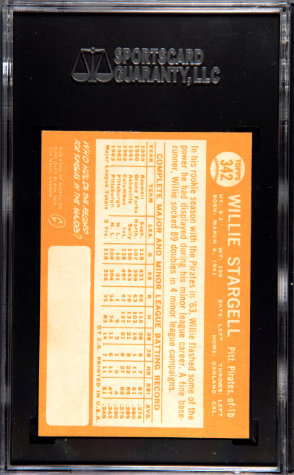 1964 Topps #342 Willie Stargell SGC 8.5 NM-MT+ High Grade
