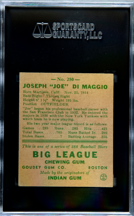 1938 Goudey Heads Up #250 Joe DiMaggio RC Rookie SGC 4 VG-EX