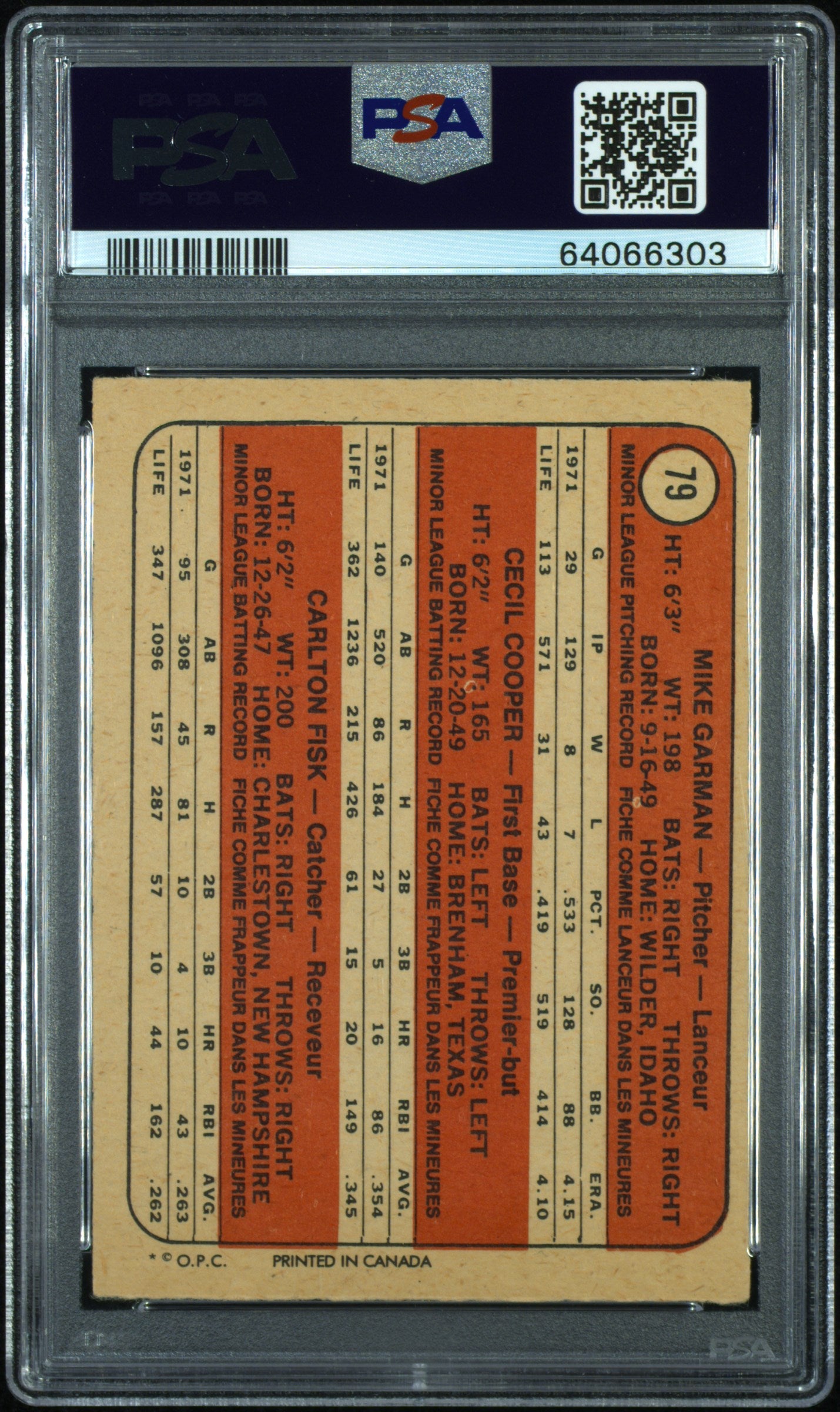 1972 O-Pee-Chee #79 Cecil Cooper Carlton Fisk RC Rookie PSA 6 EX-MT CENTERED