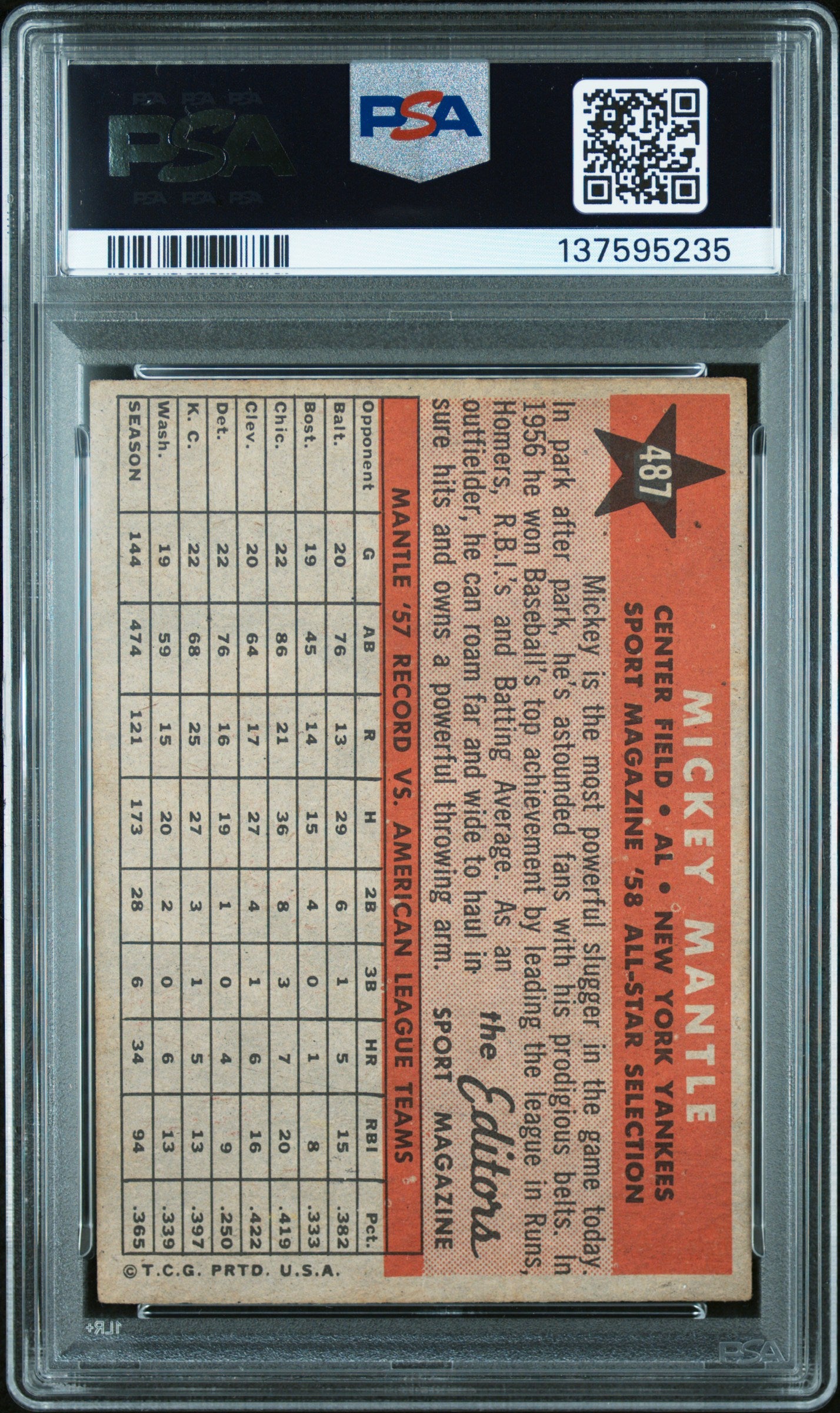 1958 Topps #487 Mickey Mantle All Star PSA 4 VG-EX New Label