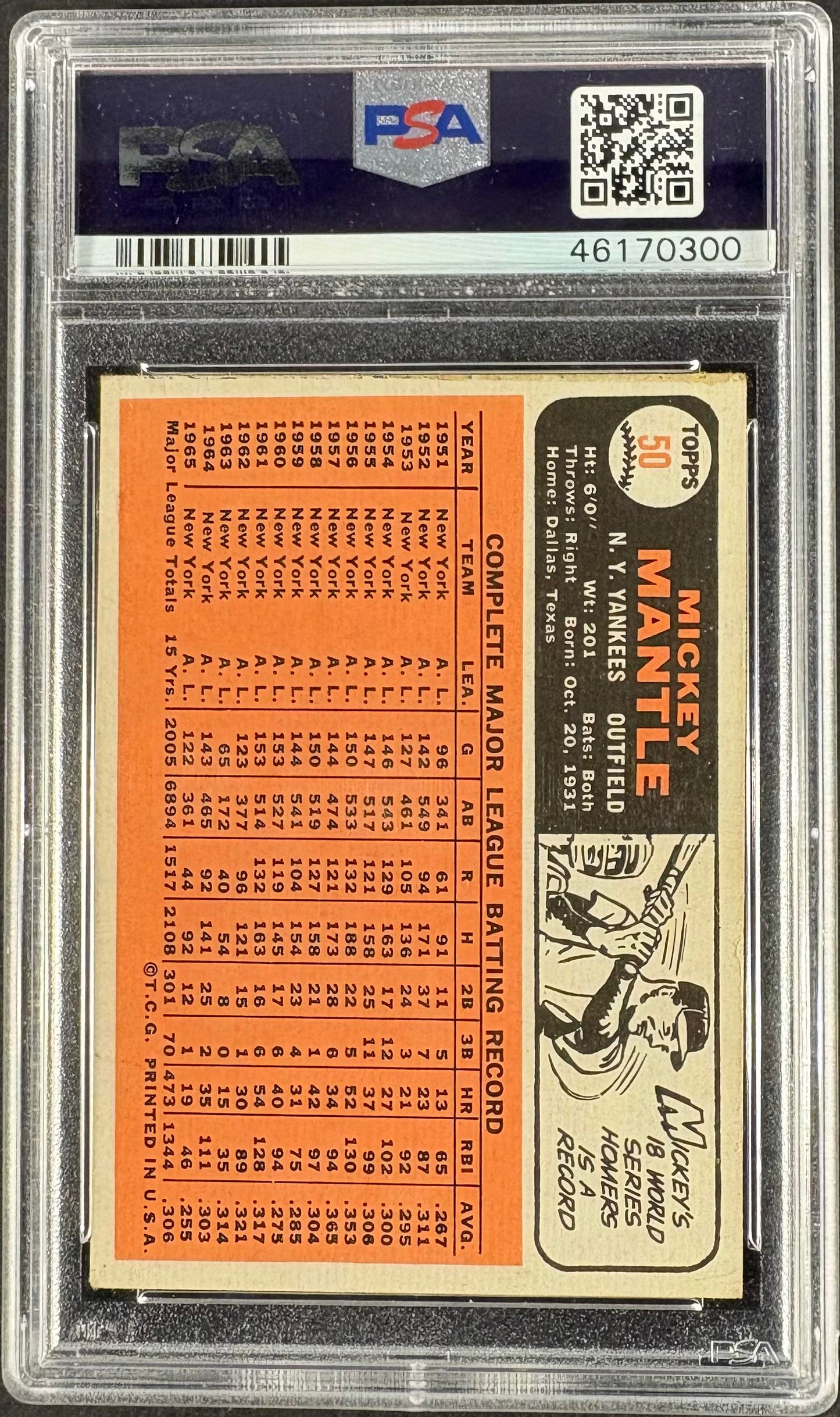1966 Topps #50 Mickey Mantle PSA 4.5 VG-EX+ New Label