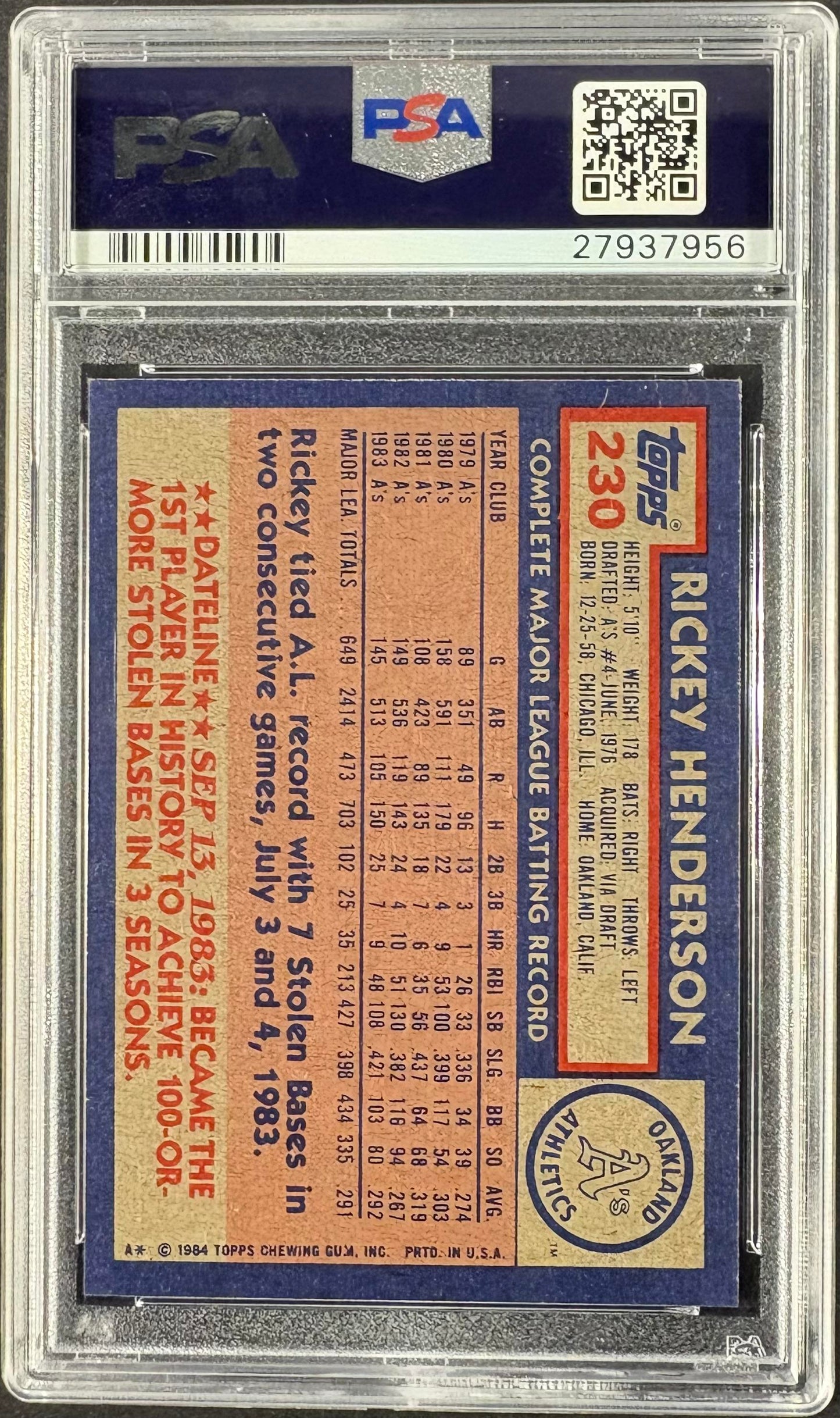 1984 Topps #230 Rickey Henderson PSA 10 GEM MINT New Label