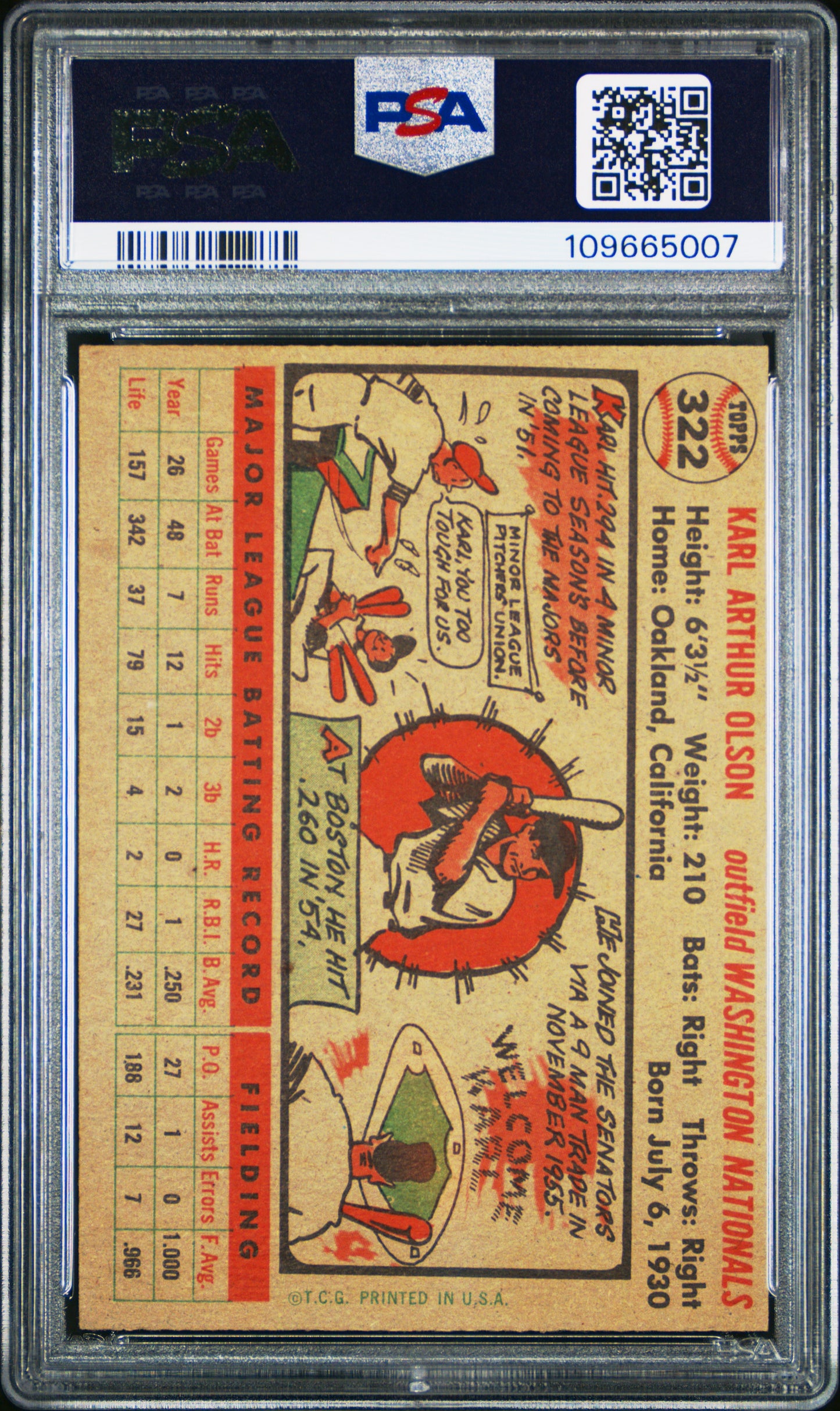 1956 Topps #322 Karl Olson PSA 7 NM Near Mint New Label
