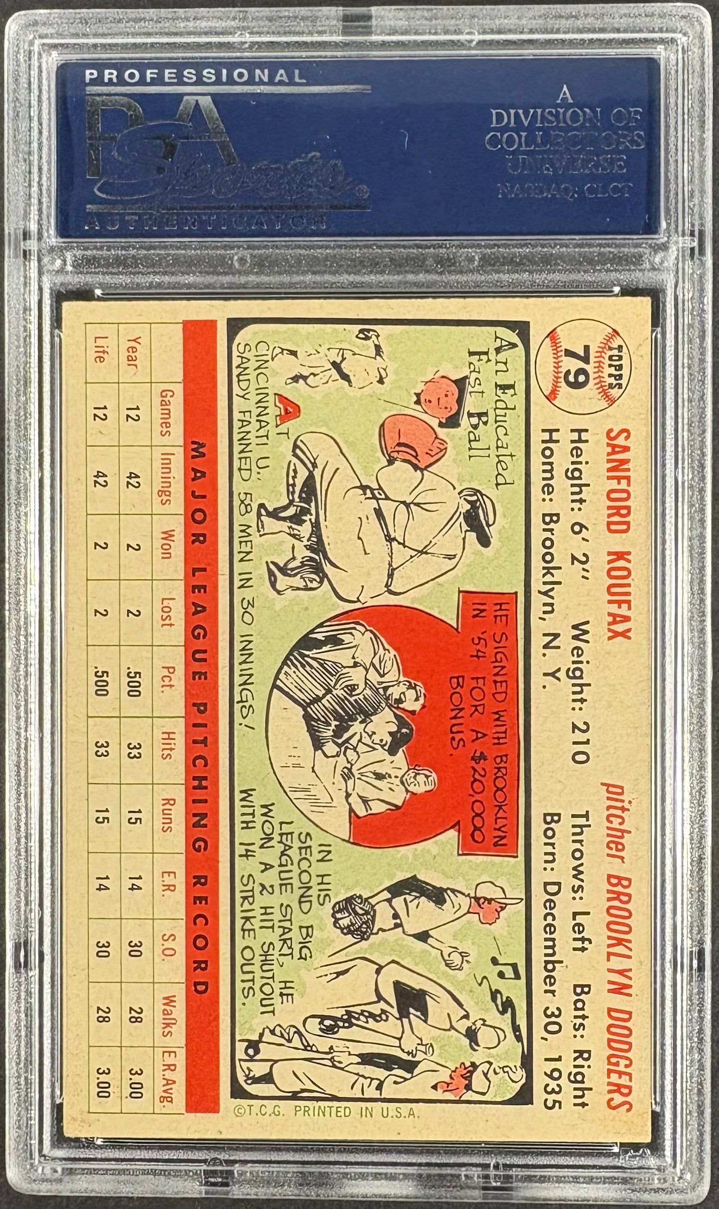 1956 Topps #79 Sandy Koufax White Back PSA 5 EX CENTERED
