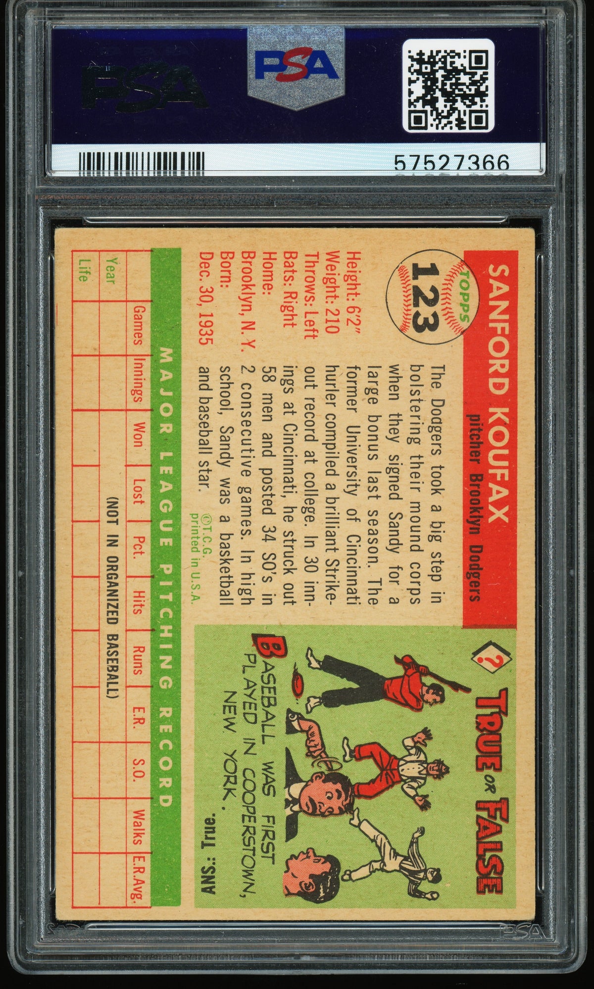 1955 Topps #123 Sandy Koufax RC Rookie PSA 4 VG-EX Nice Eye Appeal New Label