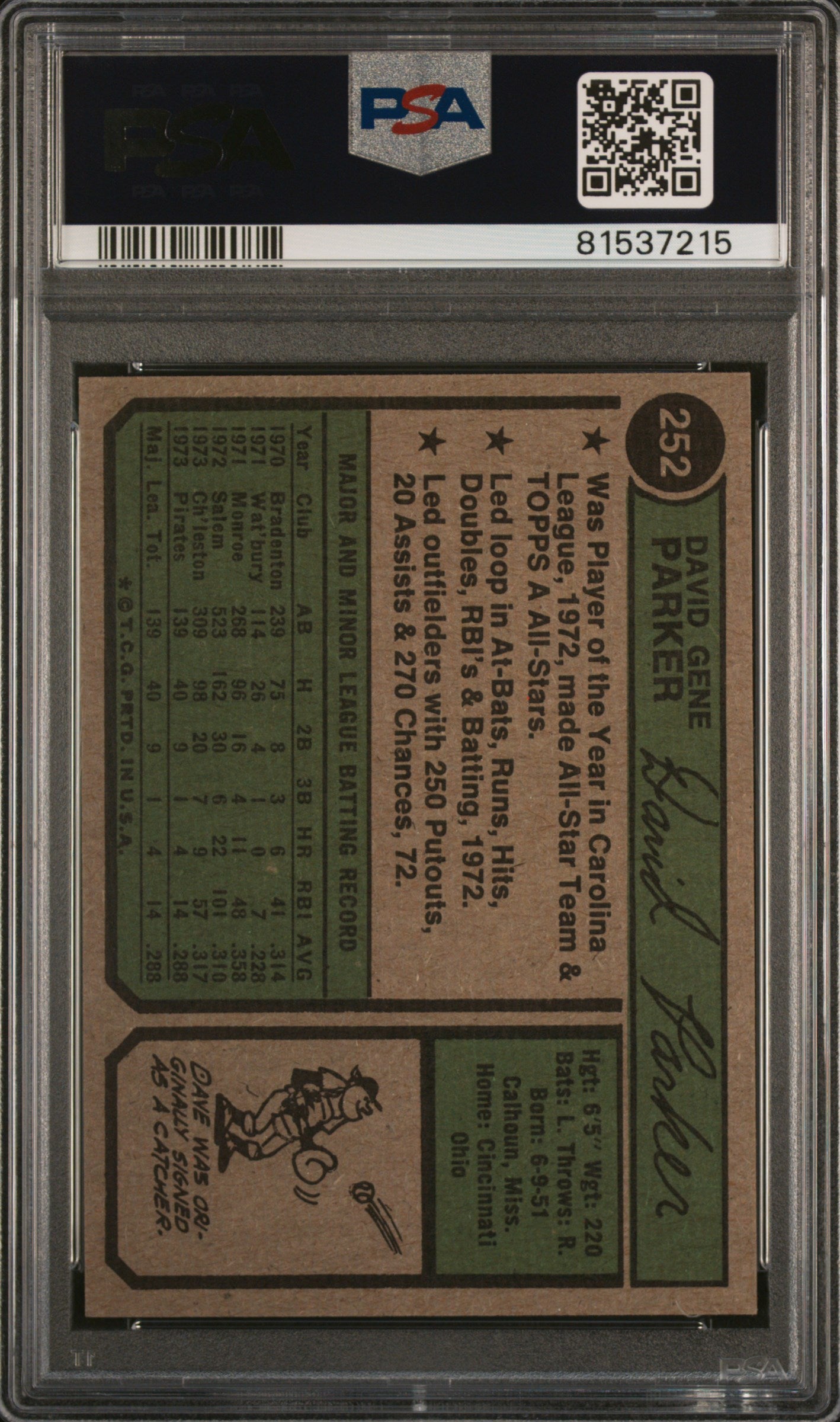 1974 Topps Dave Parker RC Rookie #252 PSA 8 NM-MT New Label
