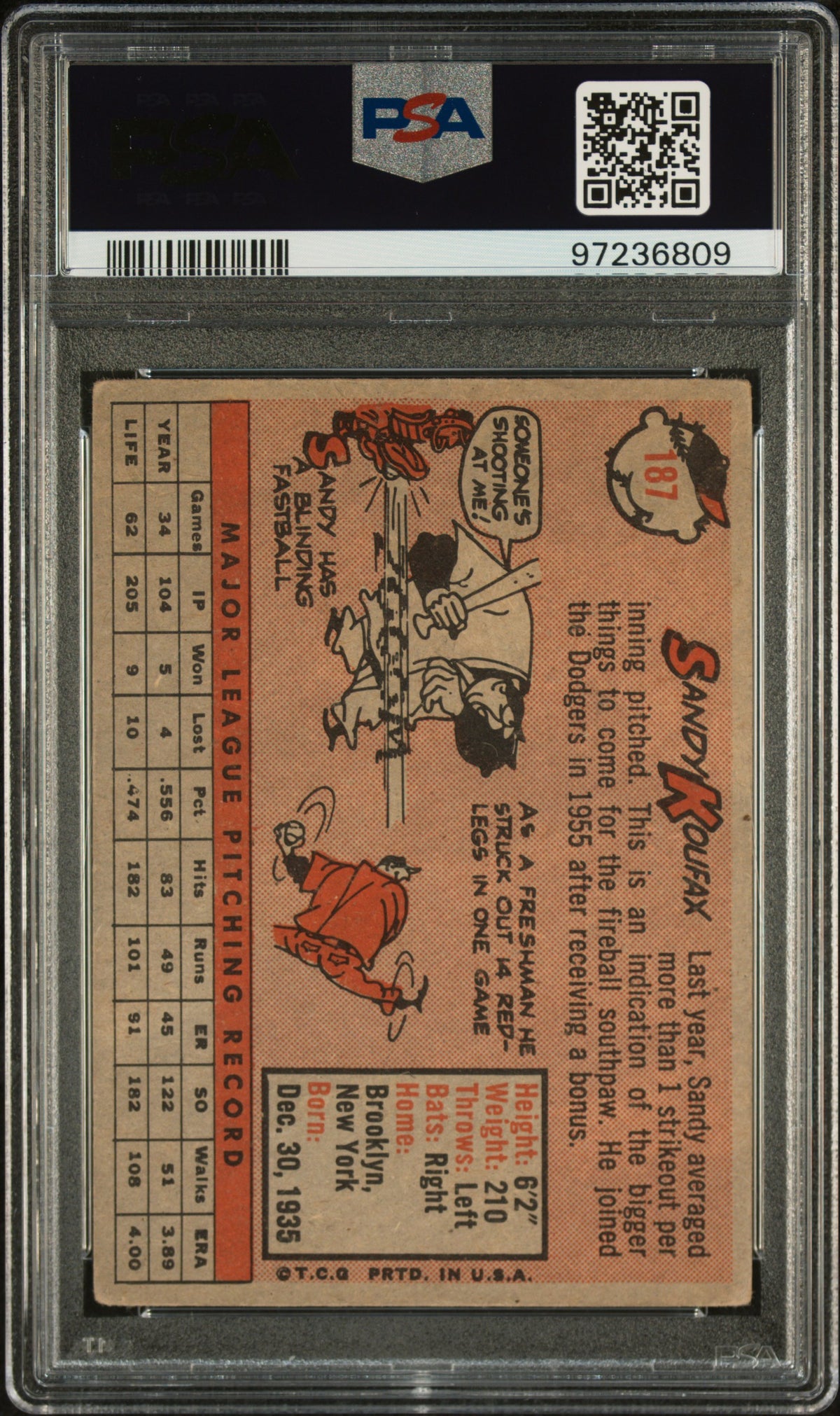 1958 Topps #187 Sandy Koufax PSA 2/10 AUTO Autograph Nice Eye Appeal