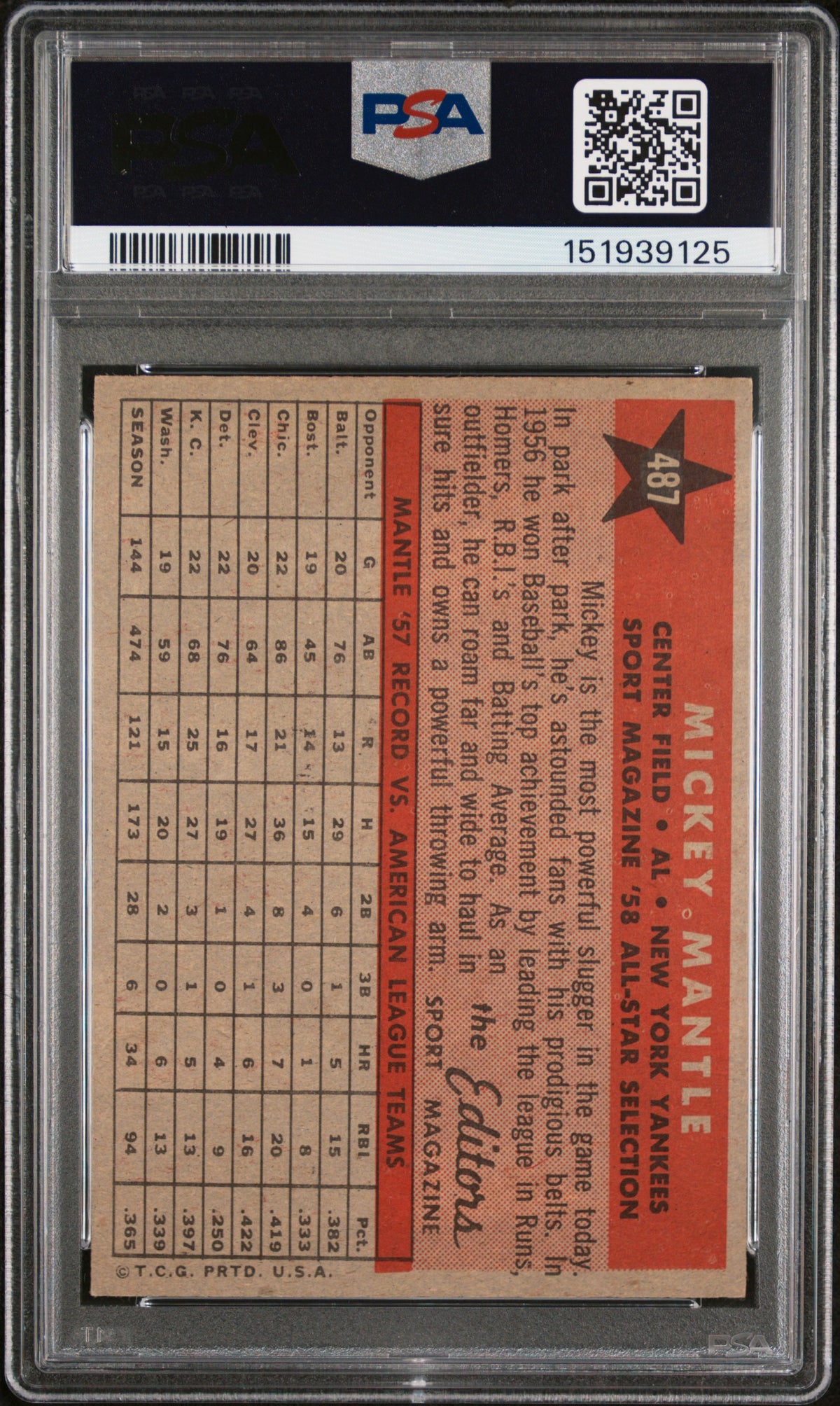 1958 Topps #487 Mickey Mantle All Star PSA 6 EX-MT New Label