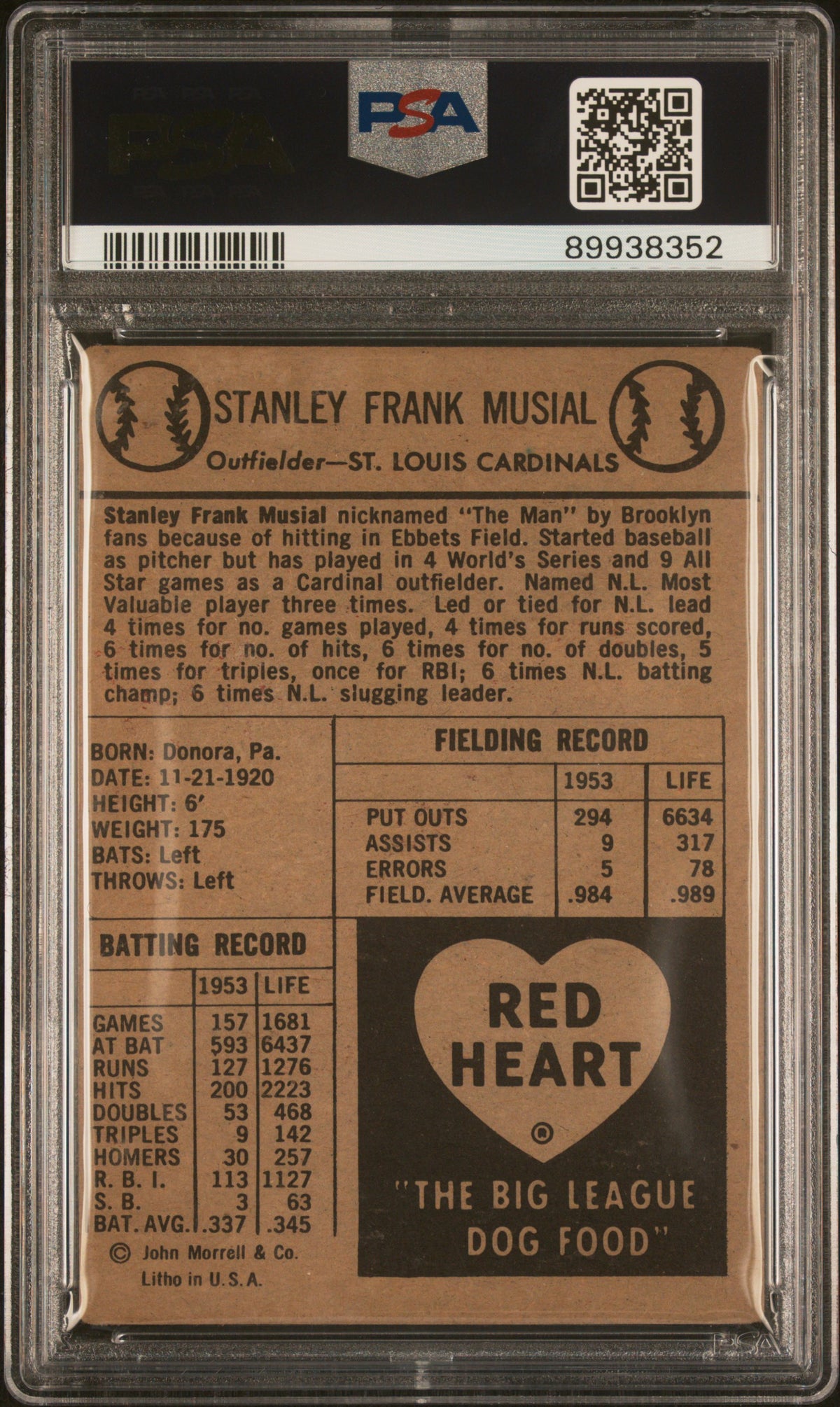 1954 Red Heart Stan Musial PSA 2.5 GD+ Nice Color New Label