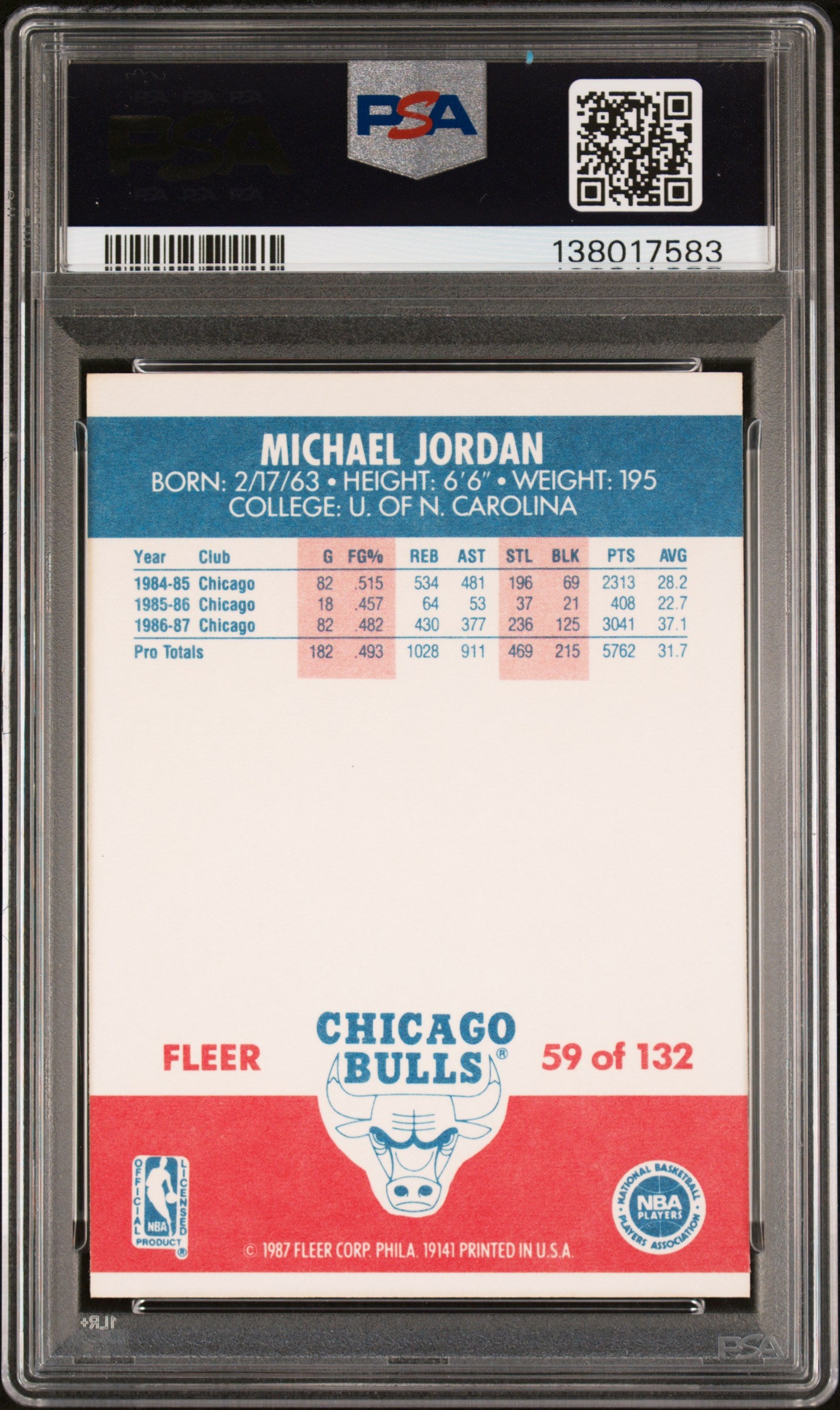 1987 Fleer #59 Michael Jordan PSA 7 NM New Label