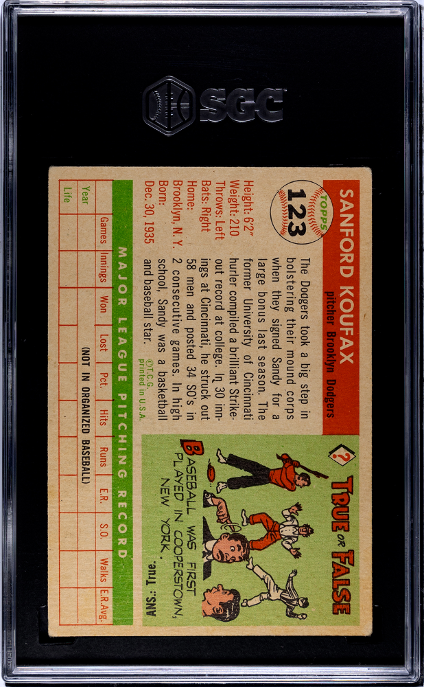 1955 Topps #123 Sandy Koufax RC Rookie SGC 3.5 VG+ Well Centered