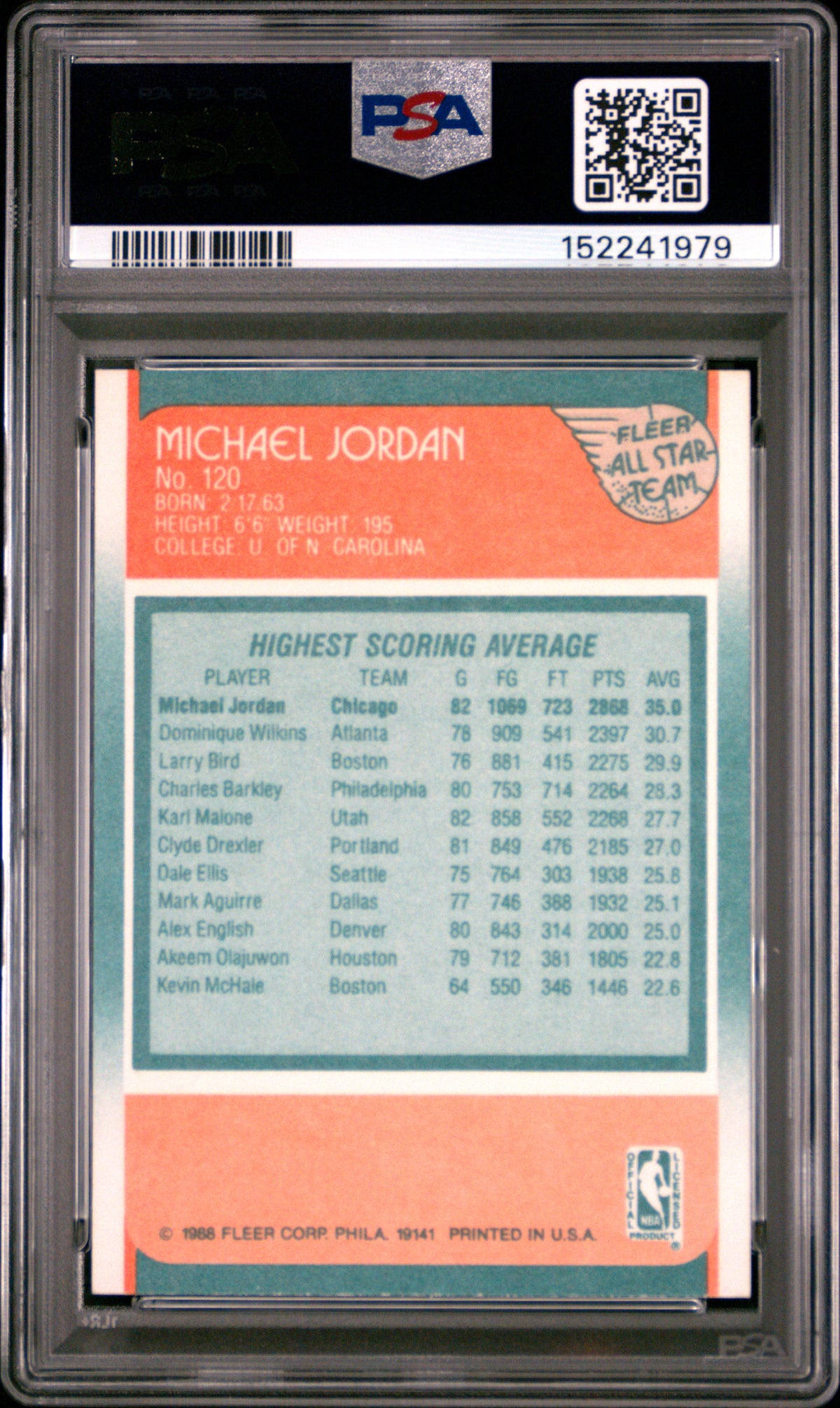 1988 Fleer #120 Michael Jordan All Star PSA 7 NM New Label