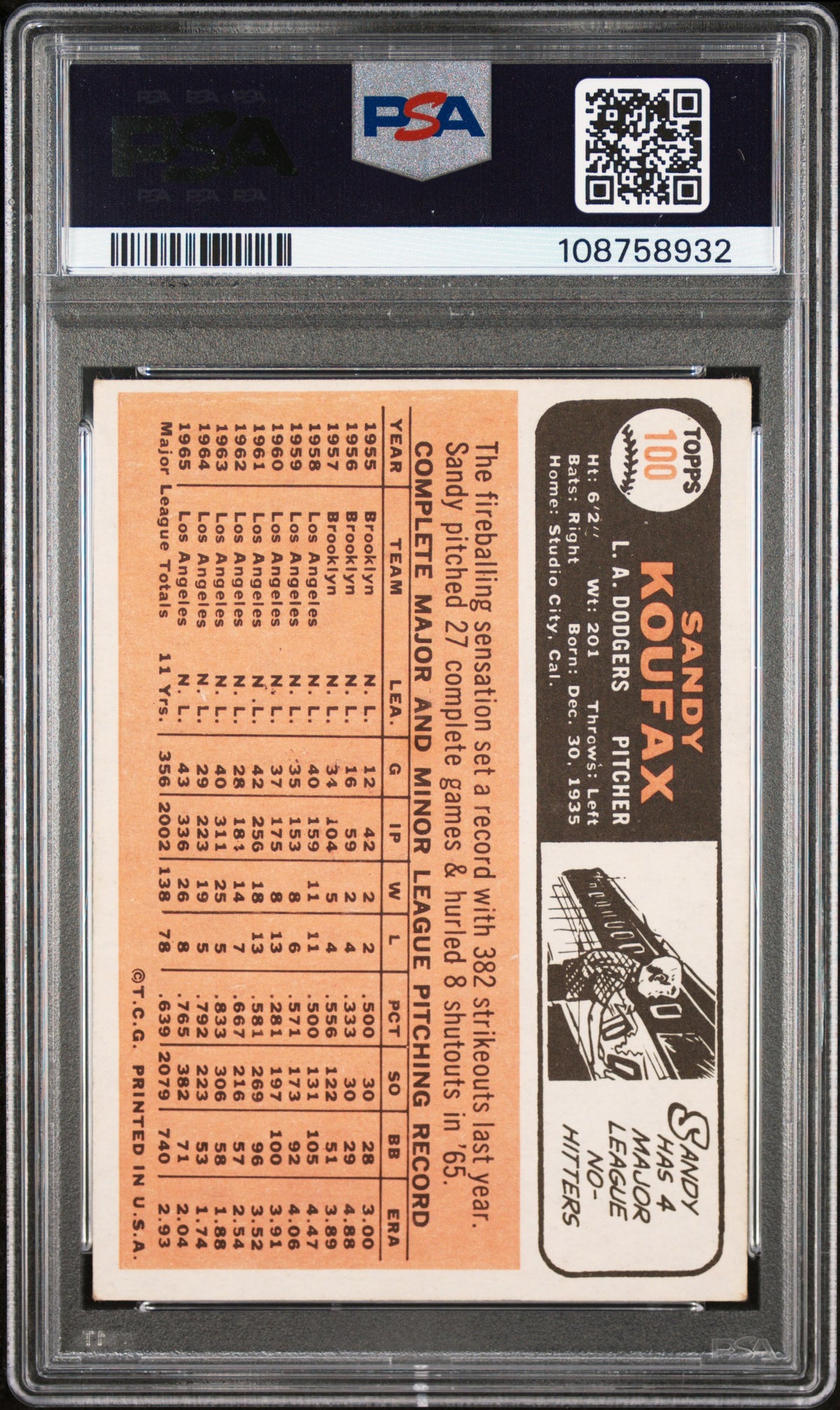1966 Topps #100 Sandy Koufax PSA 3/9 AUTO Autograph