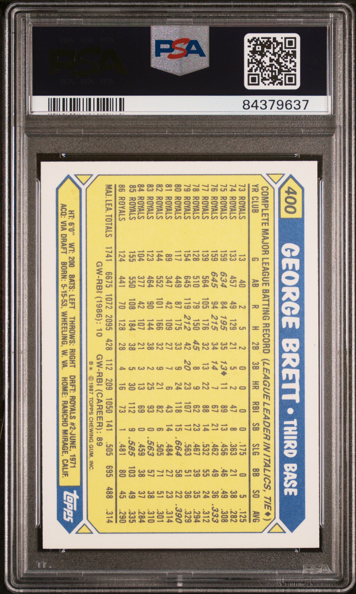 1987 Topps Tiffany George Brett #400 PSA 10 GEM MINT