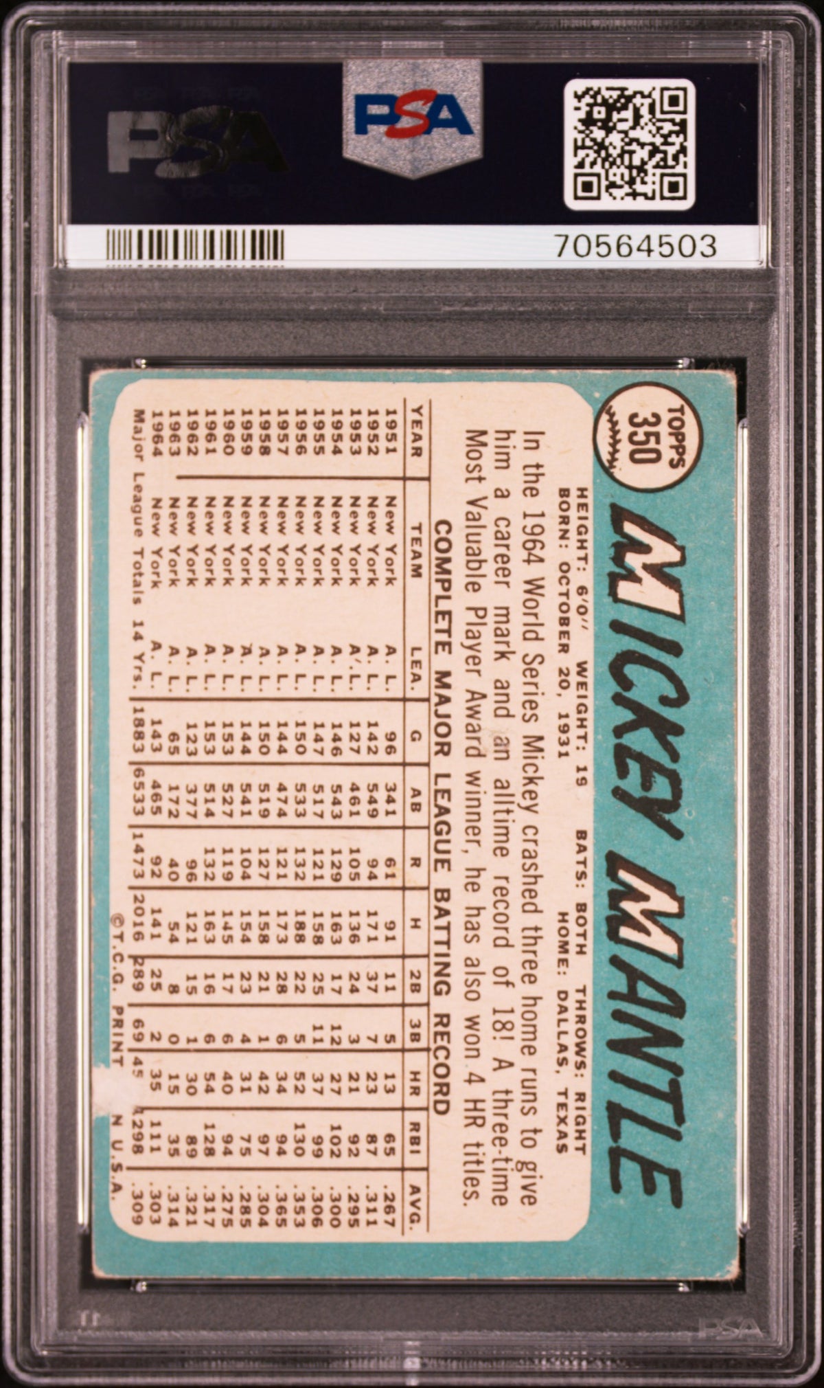 1965 Topps #350 Mickey Mantle PSA 2 GD New Label