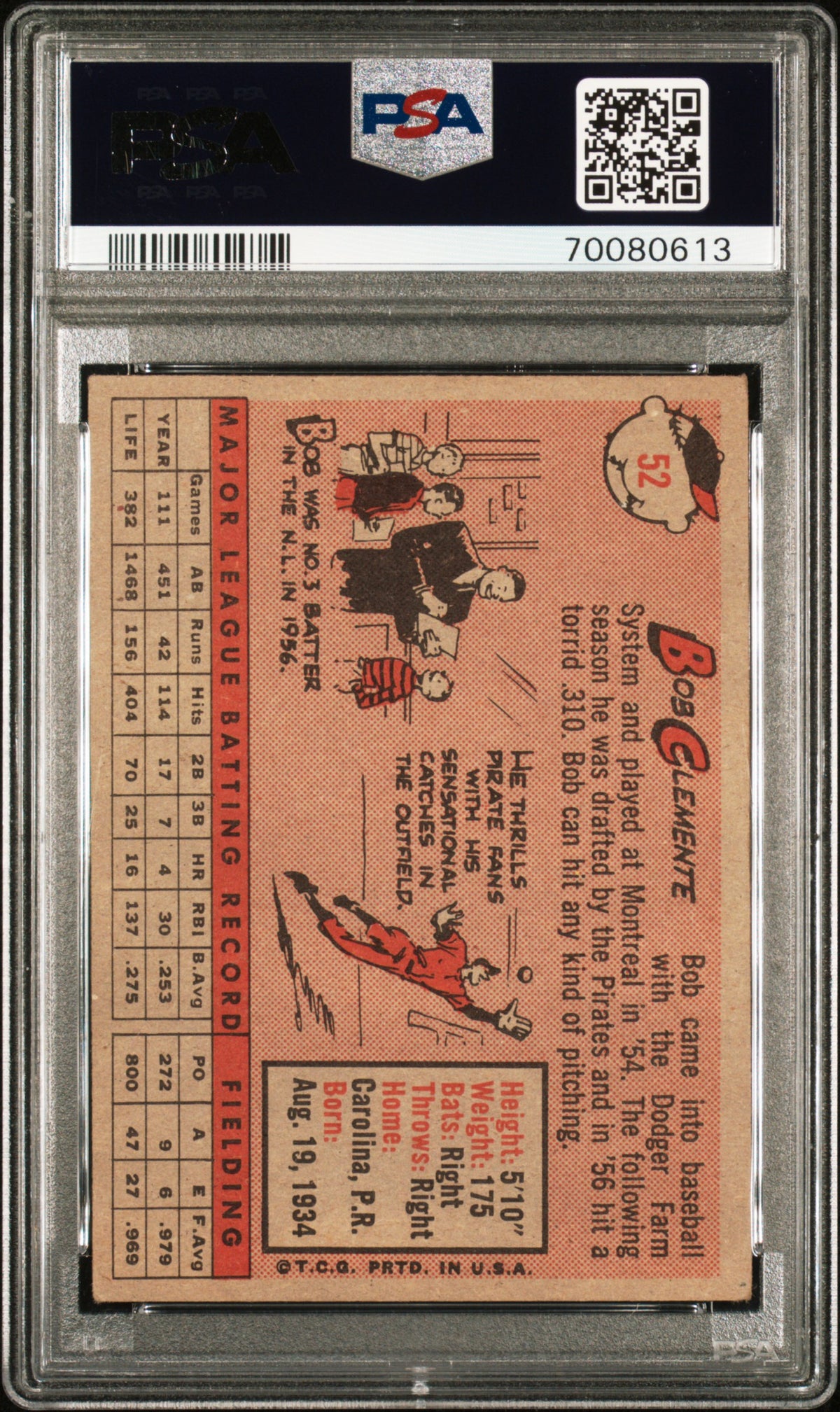 1958 Topps #52 Bob Roberto Clemente PSA 5 EX New Label