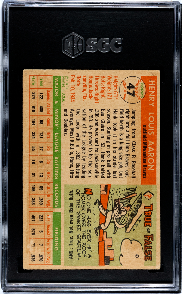 1955 Topps #47 Hank Aaron SGC 1.5