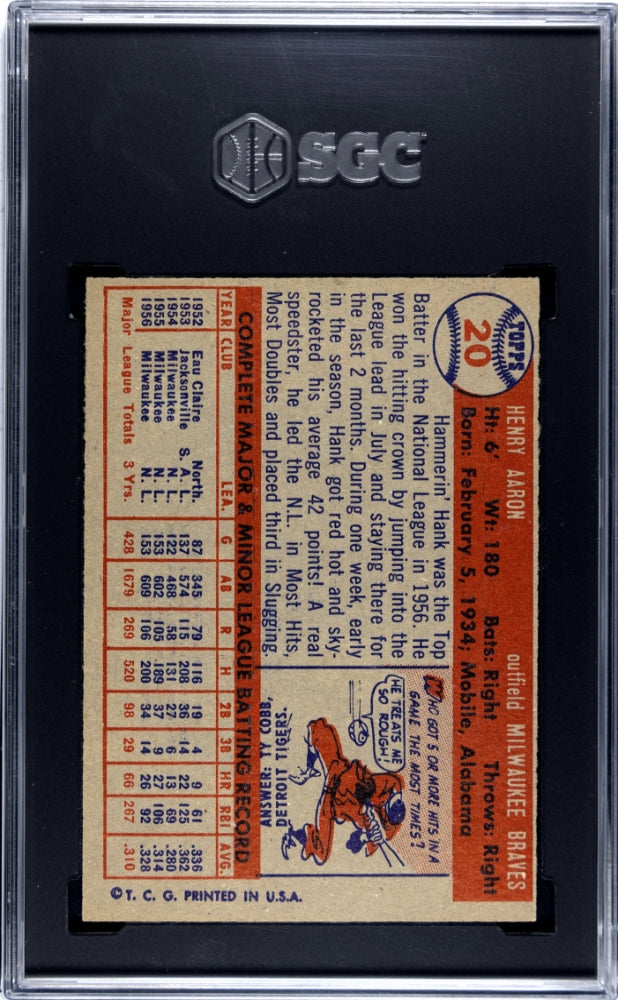 1957 Topps #20 Hank Aaron SGC 4.5 VG-EX+