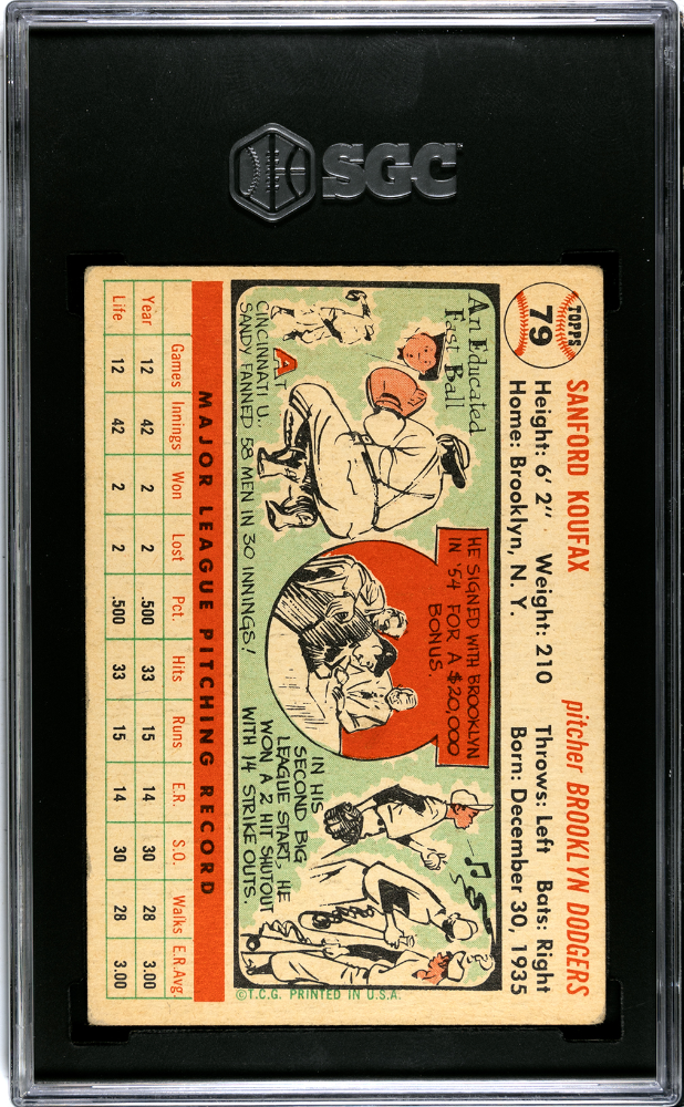 1956 Topps #79 Sandy Koufax White Back SGC 3 VG