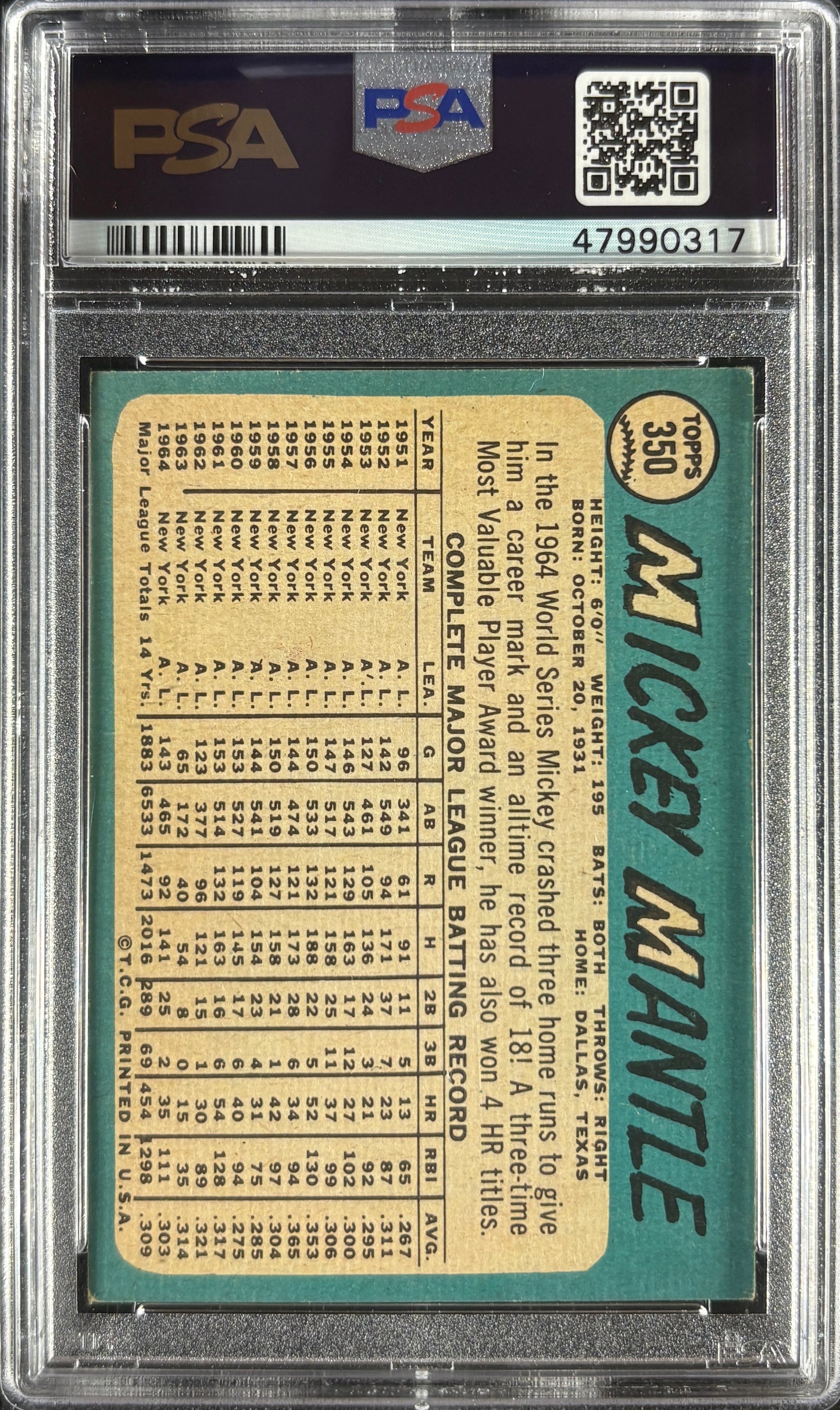 1965 Topps #350 Mickey Mantle PSA 4