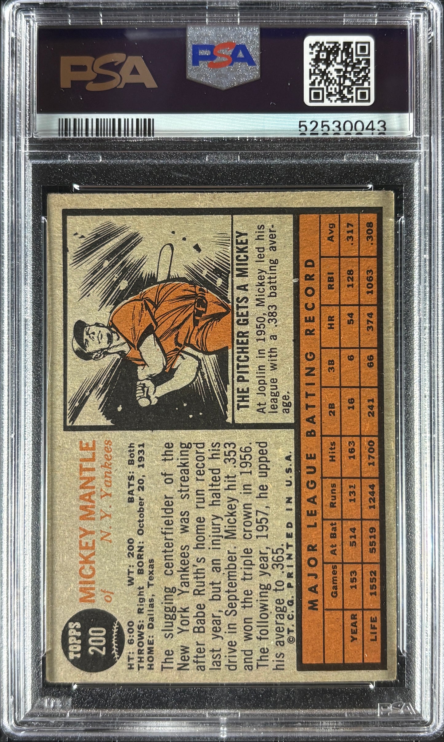 1962 Topps #200 Mickey Mantle PSA 3.5 VG+ Well Centered New Label