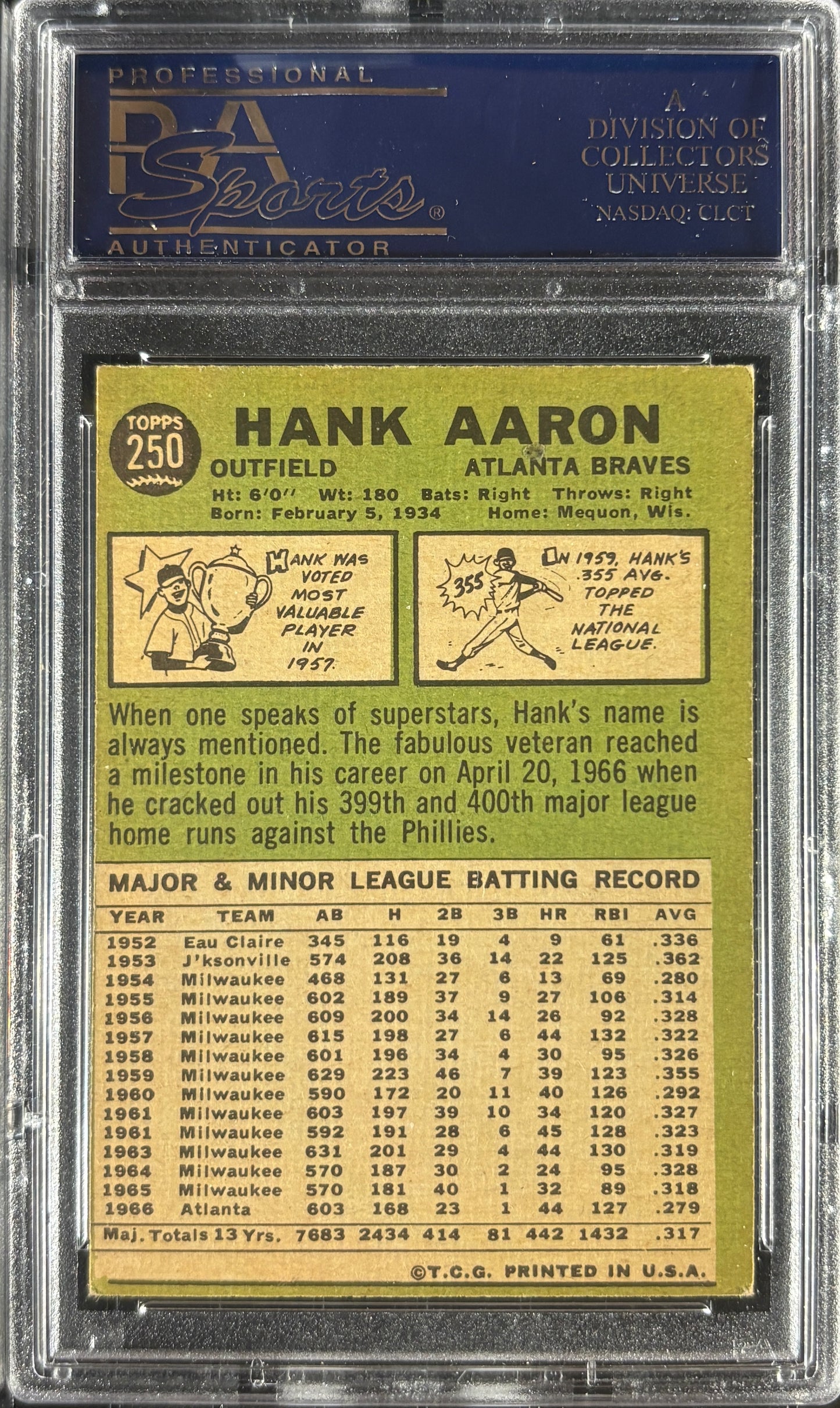 1967 Topps #250 Hank Aaron PSA 6 EX-MT Well Centered