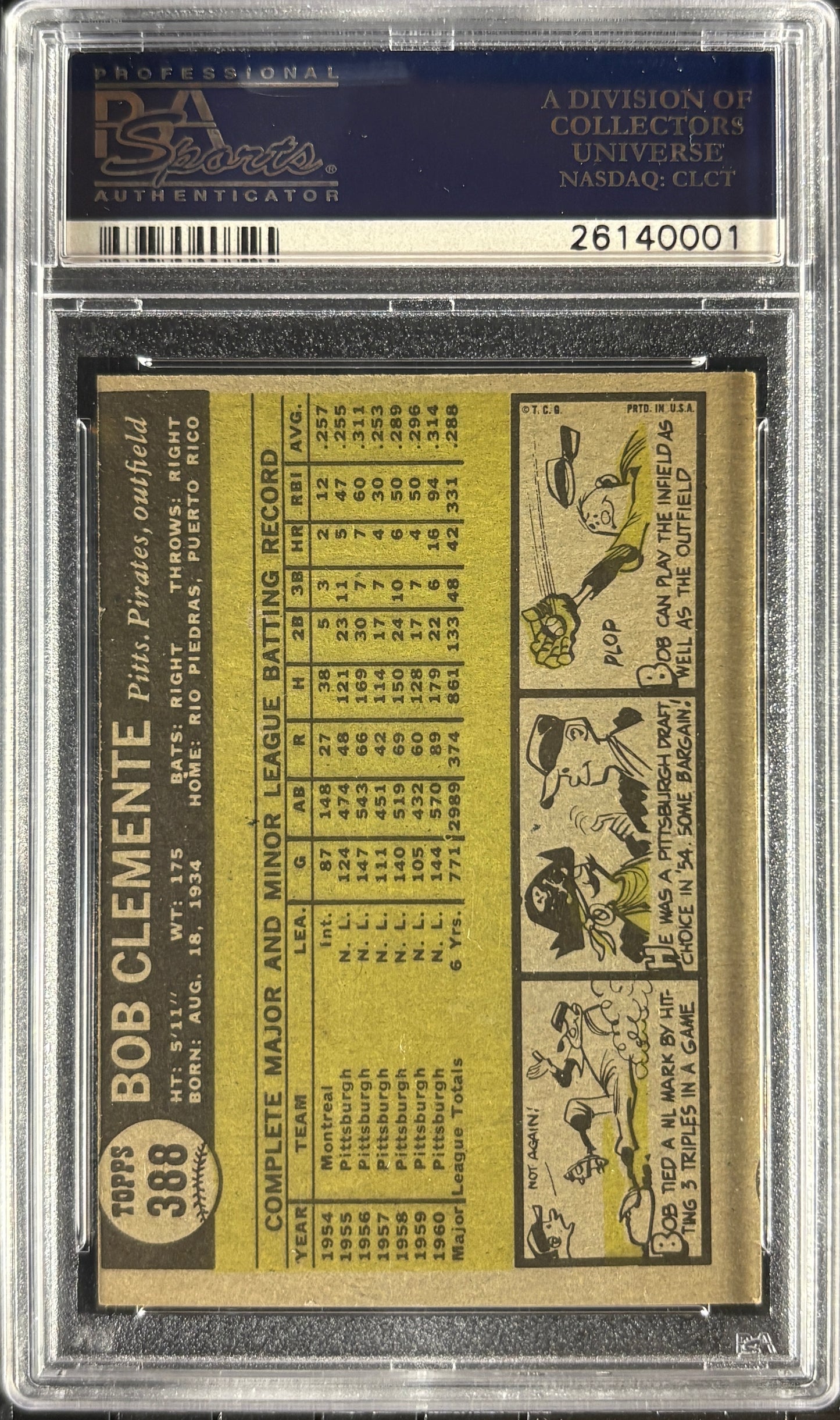 1961 Topps #388 Bob Roberto Clemente PSA 6 EX-MT Sharp