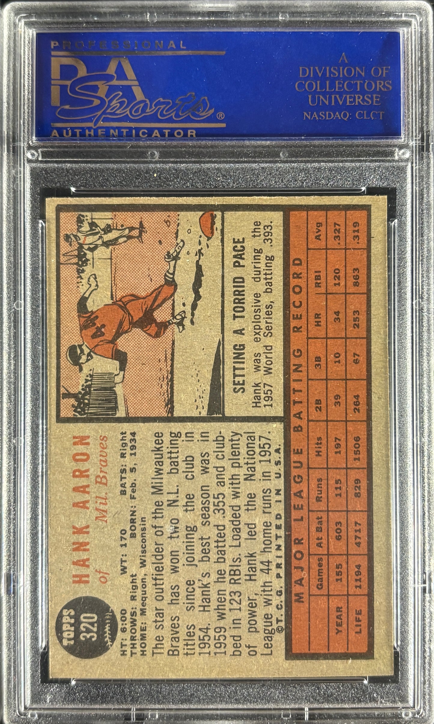 1962 Topps #320 Hank Aaron PSA 6 EX-MT