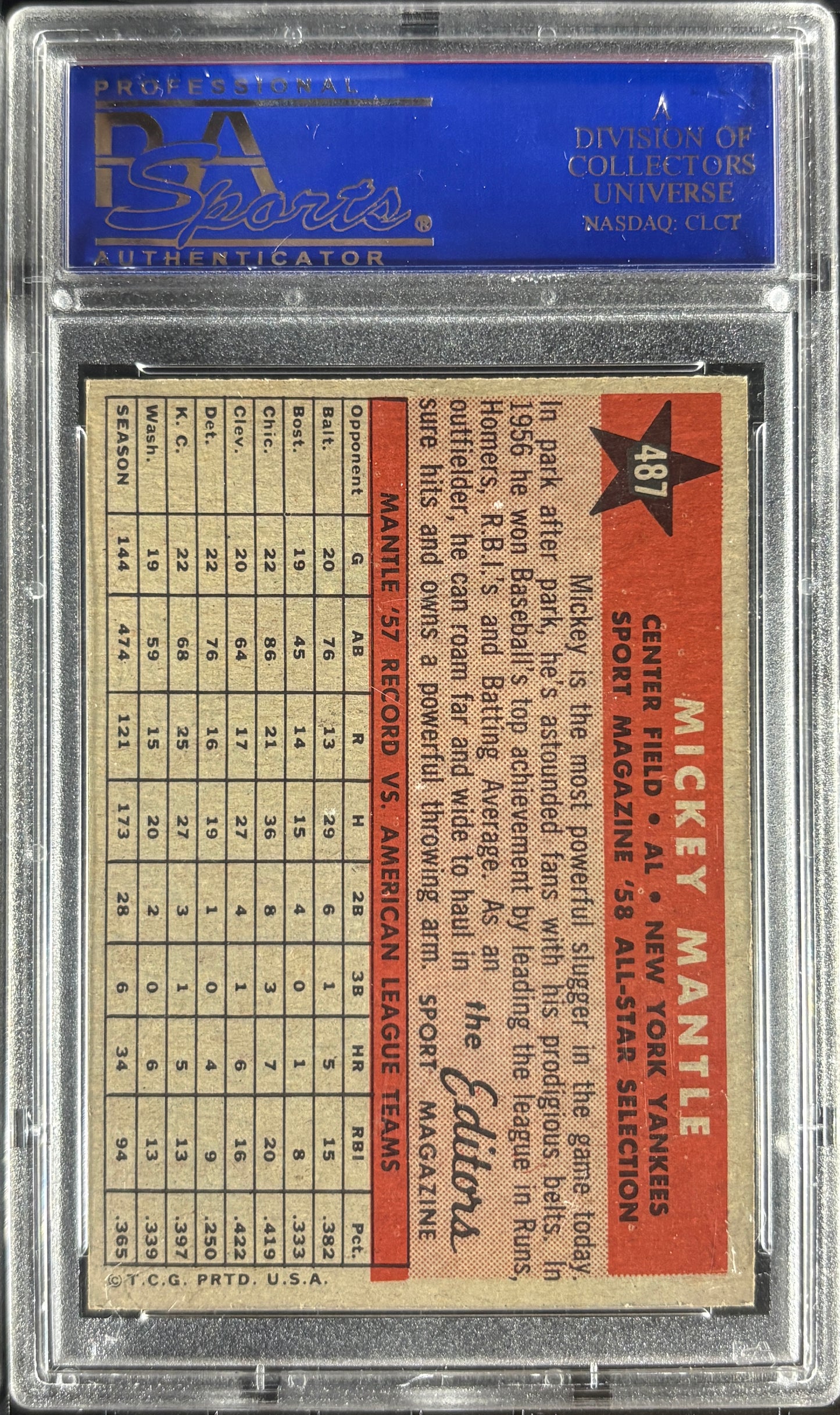 1958 Topps #487 Mickey Mantle All Star PSA 5 EX SHARP