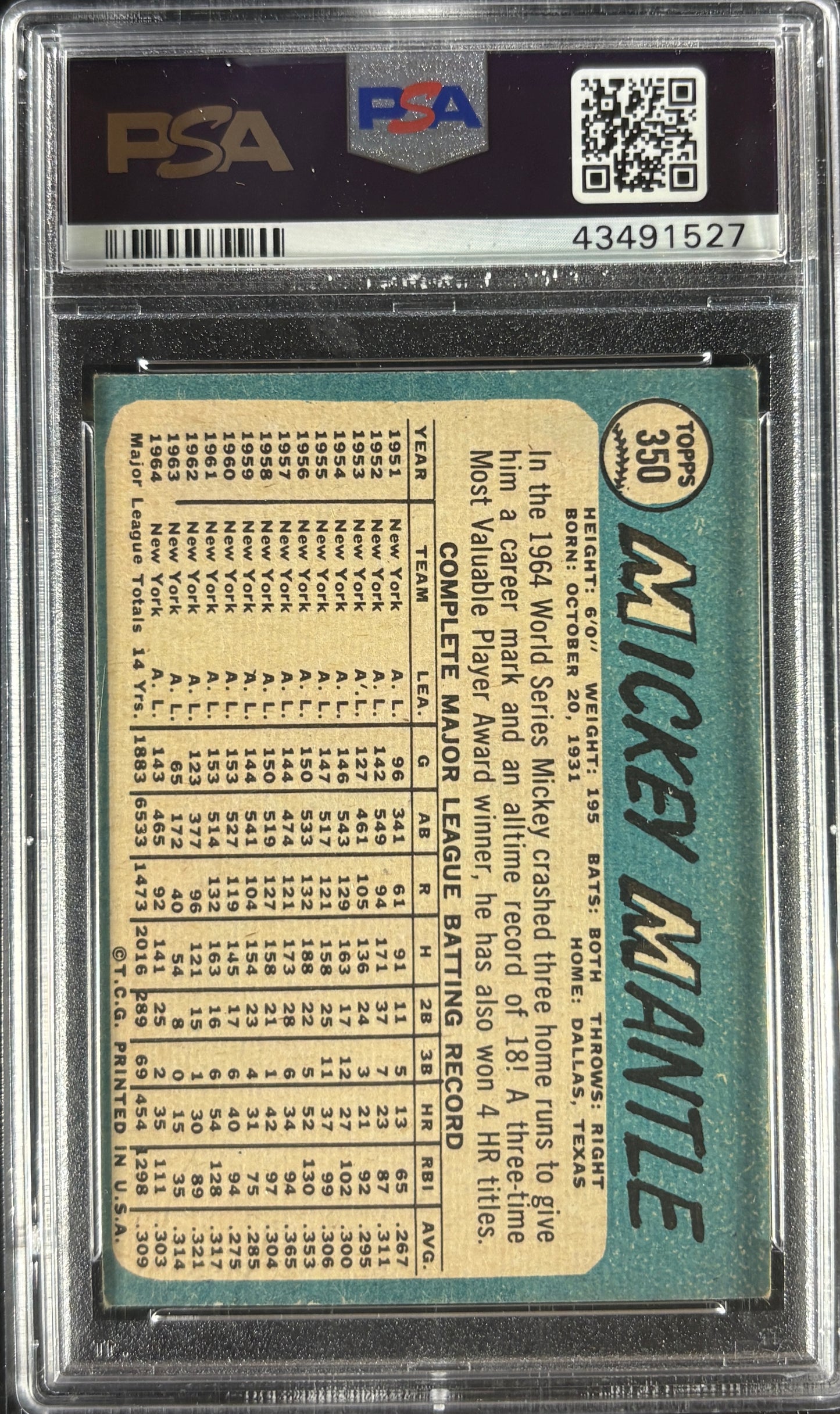 1965 Topps #350 Mickey Mantle PSA 4 VG-EX New Label