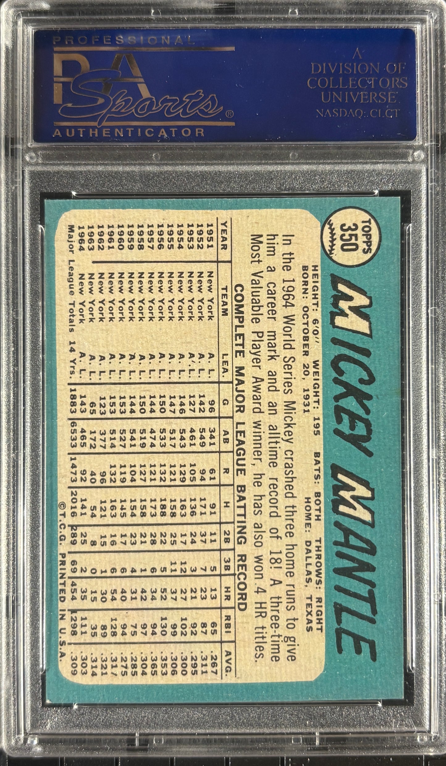 1965 Topps #350 Mickey Mantle PSA 7 NM Near Mint