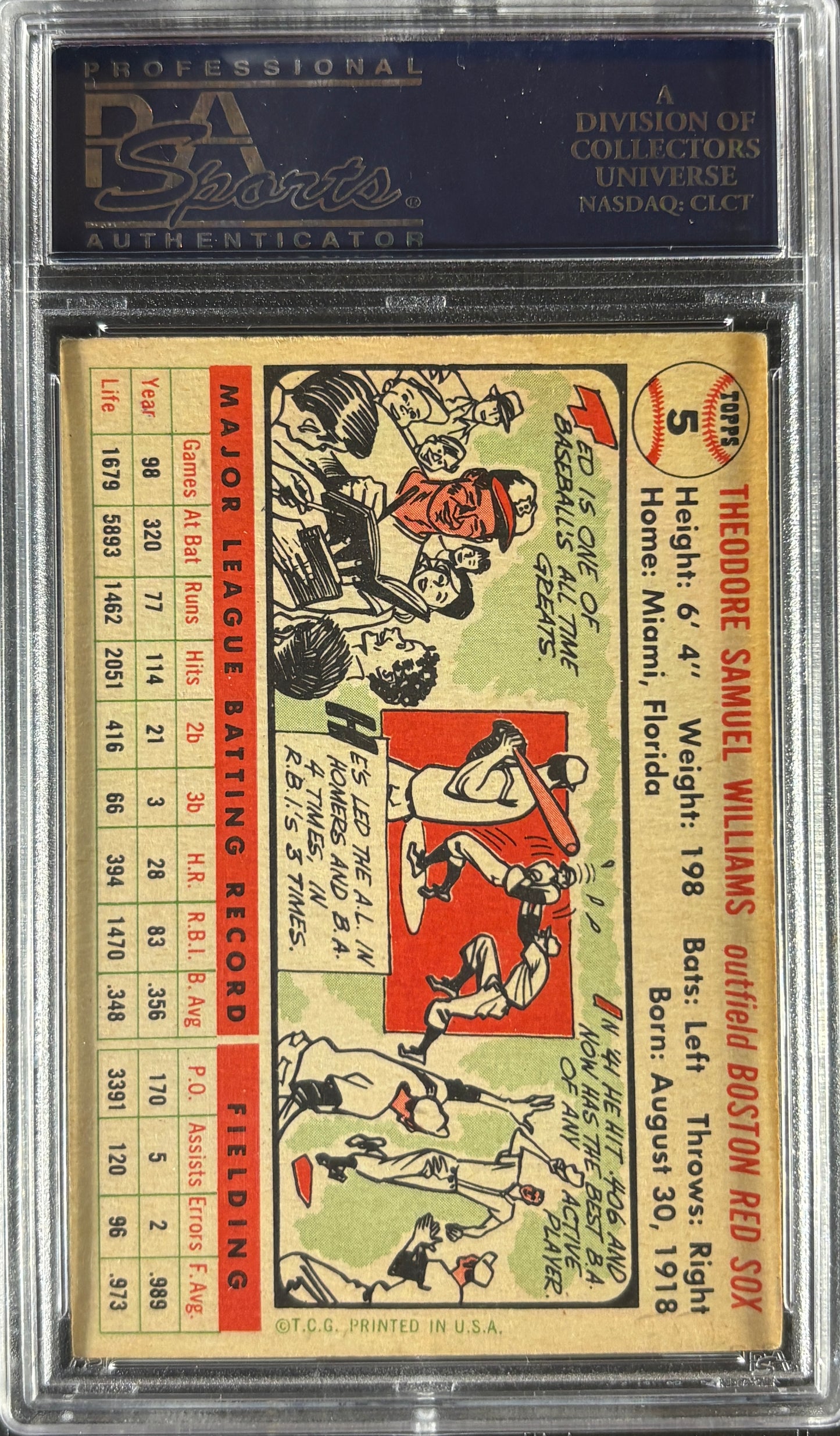 1956 Topps #5 Ted Williams White Back PSA 4 VG-EX