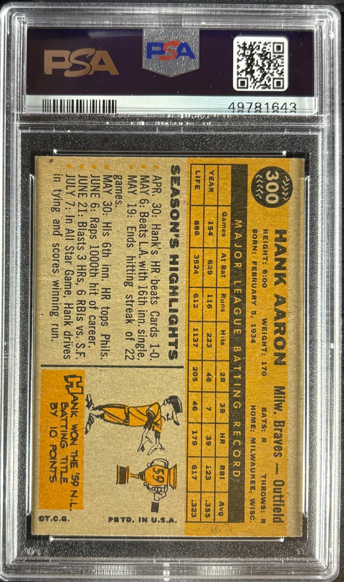 1960 Topps #300 Hank Aaron PSA 4 VG-EX New Label