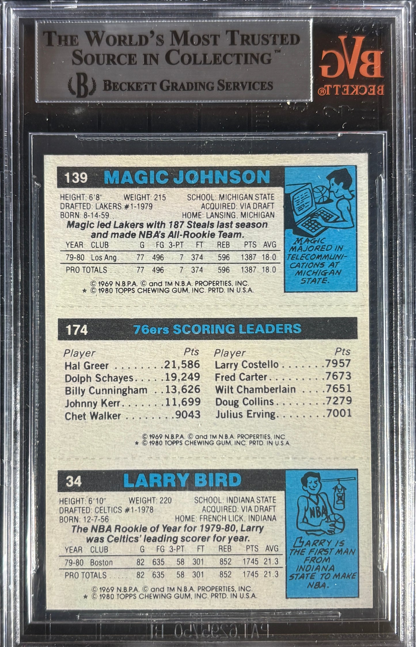 1980 Topps #6 Erving Larry Bird Magic Jonson RC Rookie BVG 8.5 NM-MT High Grade
