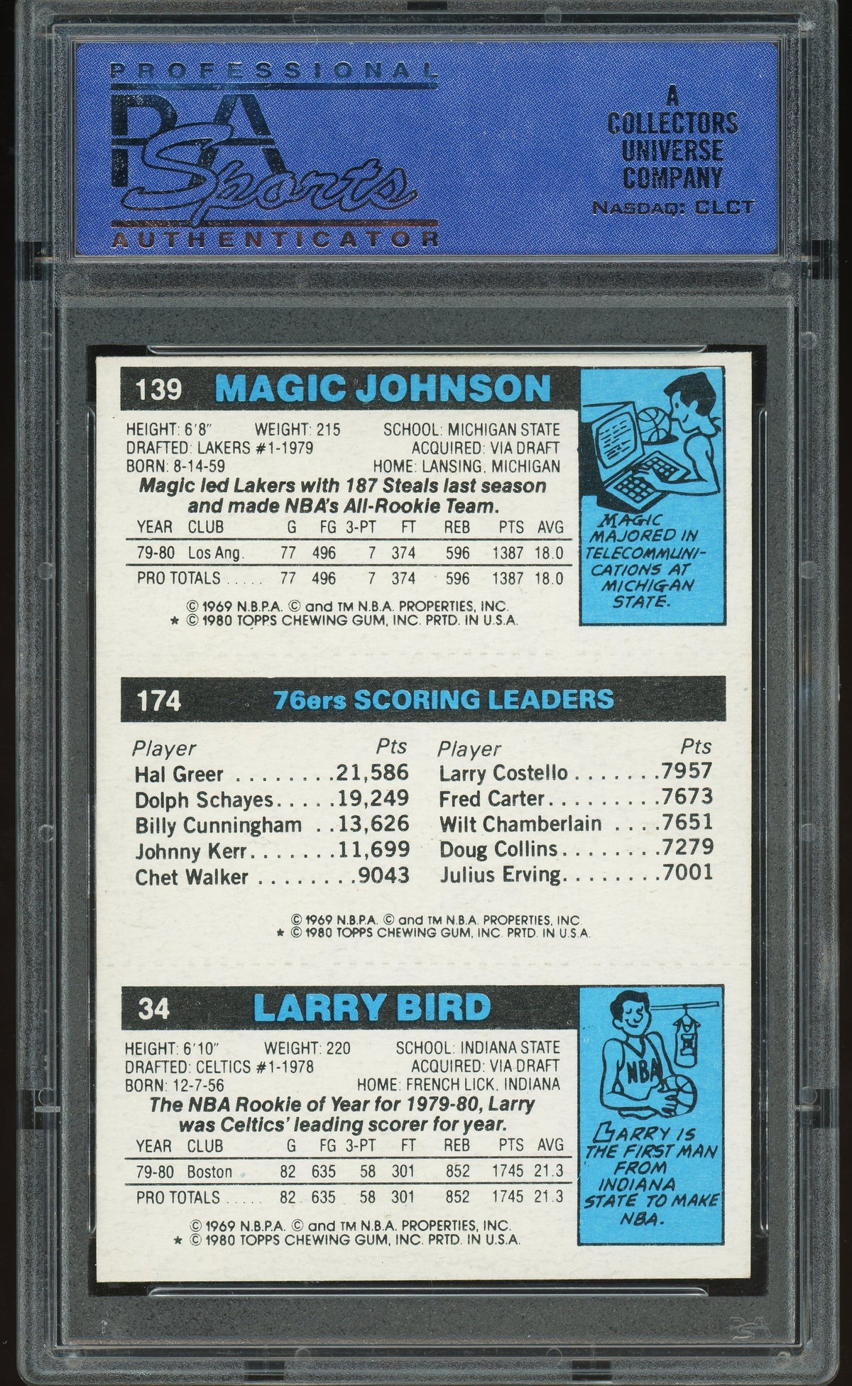 1980 Topps Larry Bird Magic Johnson Erving RC Rookie PSA 8 oc